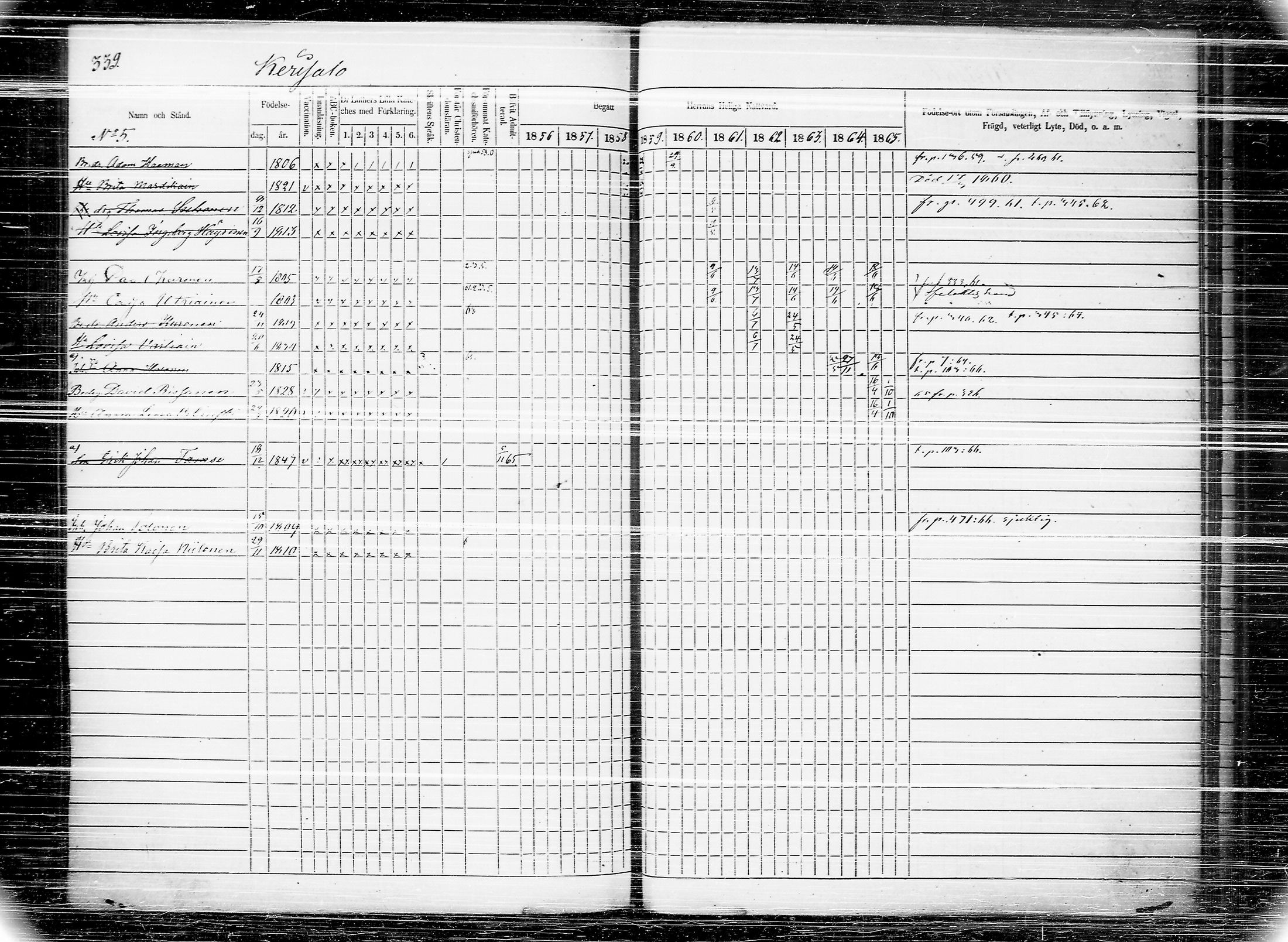 [ ../kirjat/Kirkonkirjat/joroinen/rippikirja_1856-1865_tk1674/kuvat/348.jpg ]