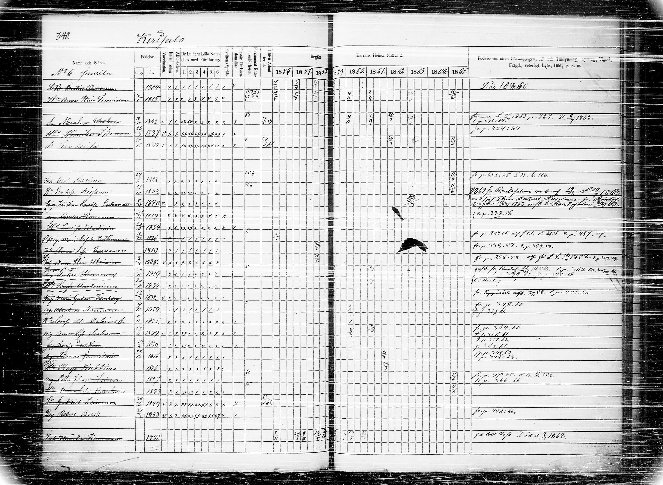 [ ../kirjat/Kirkonkirjat/joroinen/rippikirja_1856-1865_tk1674/kuvat/349.jpg ]
