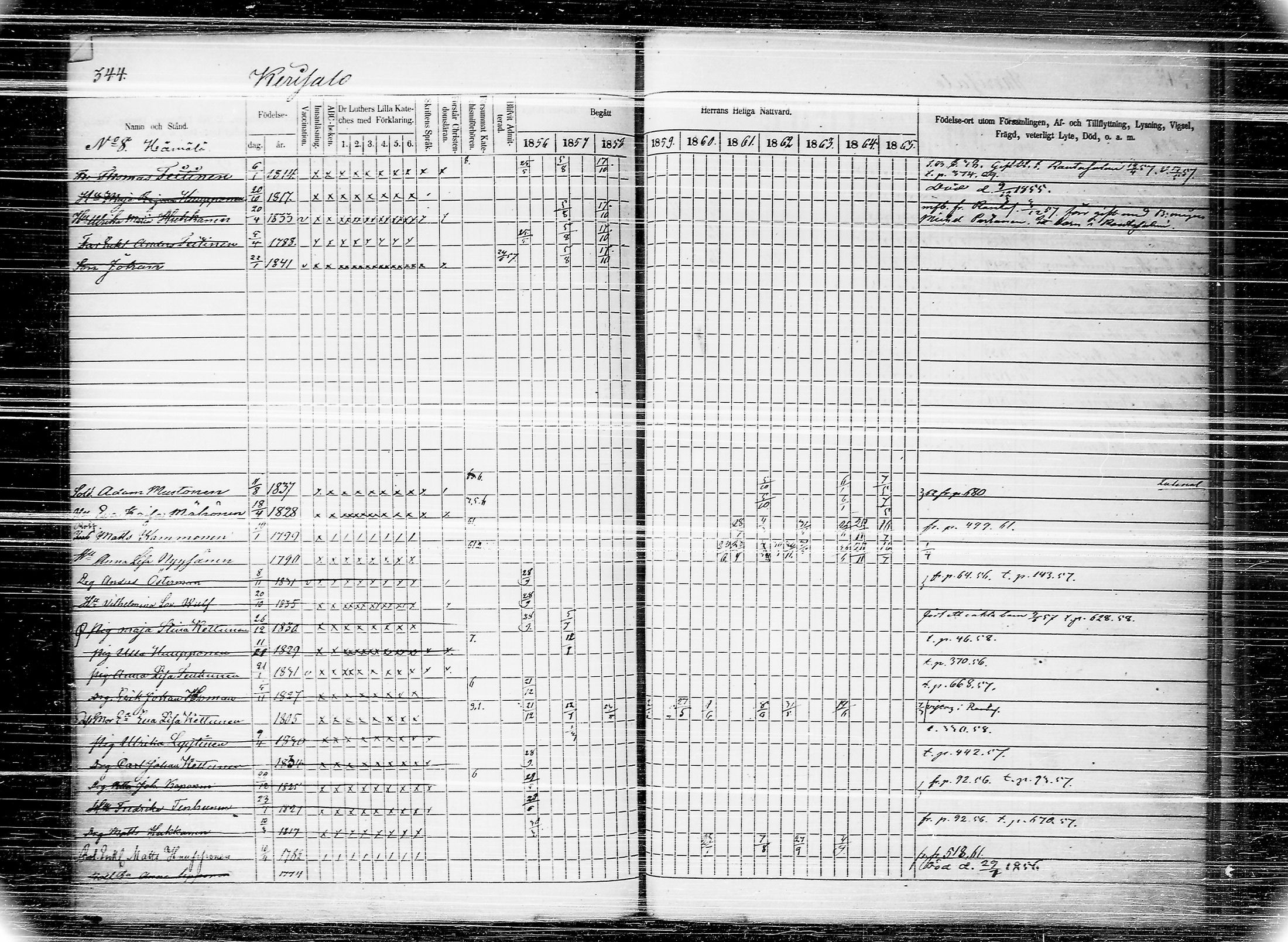 [ ../kirjat/Kirkonkirjat/joroinen/rippikirja_1856-1865_tk1674/kuvat/353.jpg ]