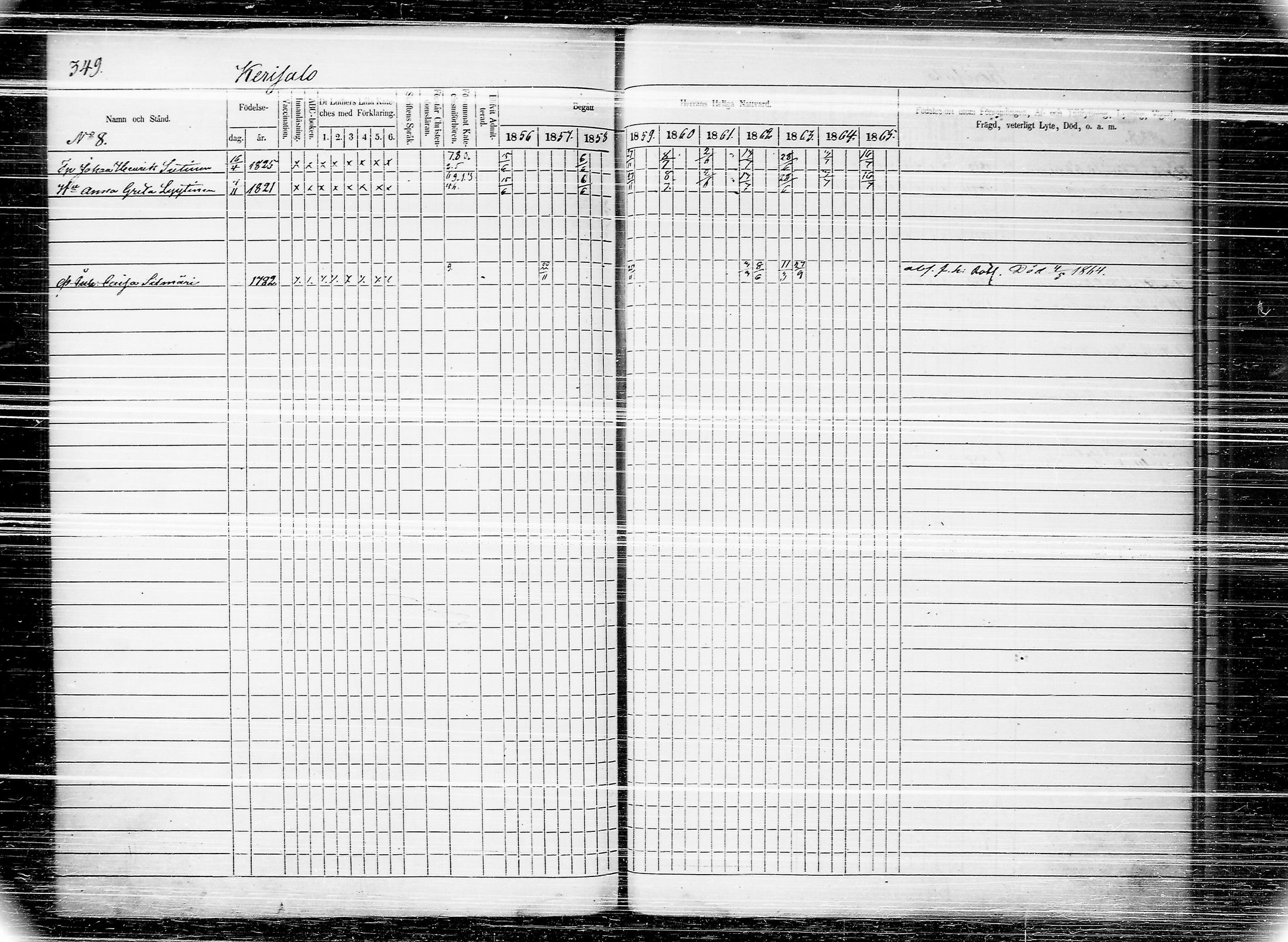 [ ../kirjat/Kirkonkirjat/joroinen/rippikirja_1856-1865_tk1674/kuvat/358.jpg ]