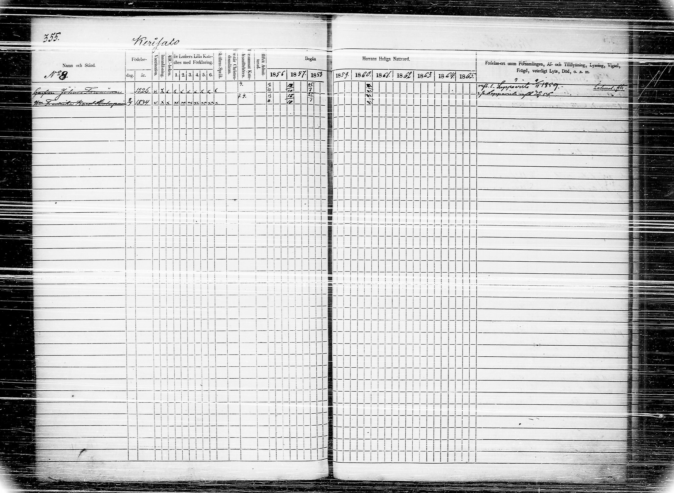 [ ../kirjat/Kirkonkirjat/joroinen/rippikirja_1856-1865_tk1674/kuvat/364.jpg ]