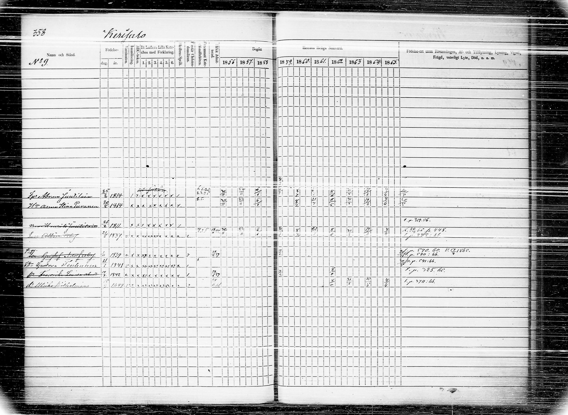[ ../kirjat/Kirkonkirjat/joroinen/rippikirja_1856-1865_tk1674/kuvat/367.jpg ]