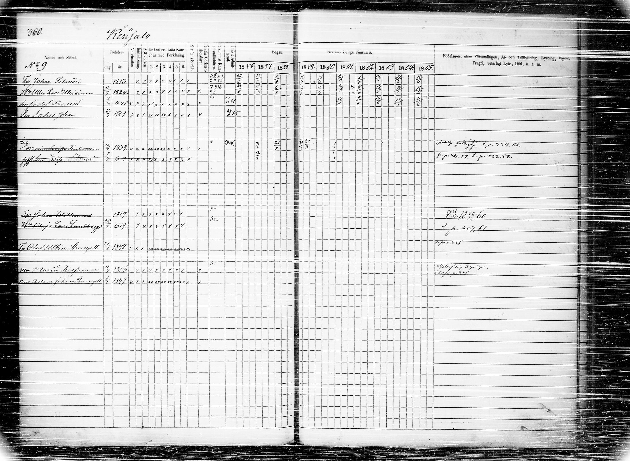 [ ../kirjat/Kirkonkirjat/joroinen/rippikirja_1856-1865_tk1674/kuvat/369.jpg ]