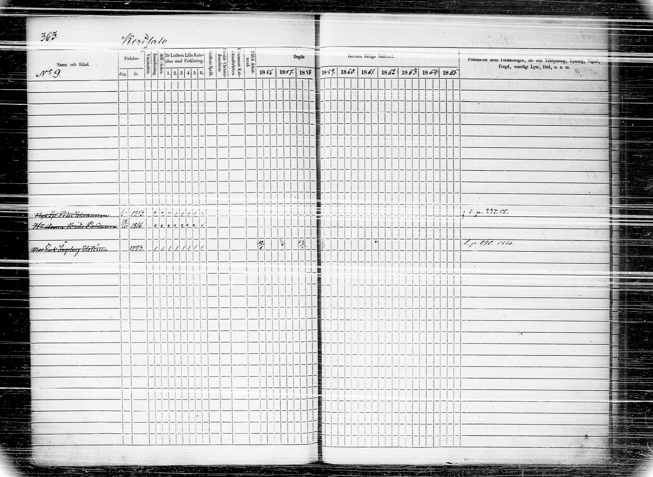 [ ../kirjat/Kirkonkirjat/joroinen/rippikirja_1856-1865_tk1674/kuvat/372.jpg ]
