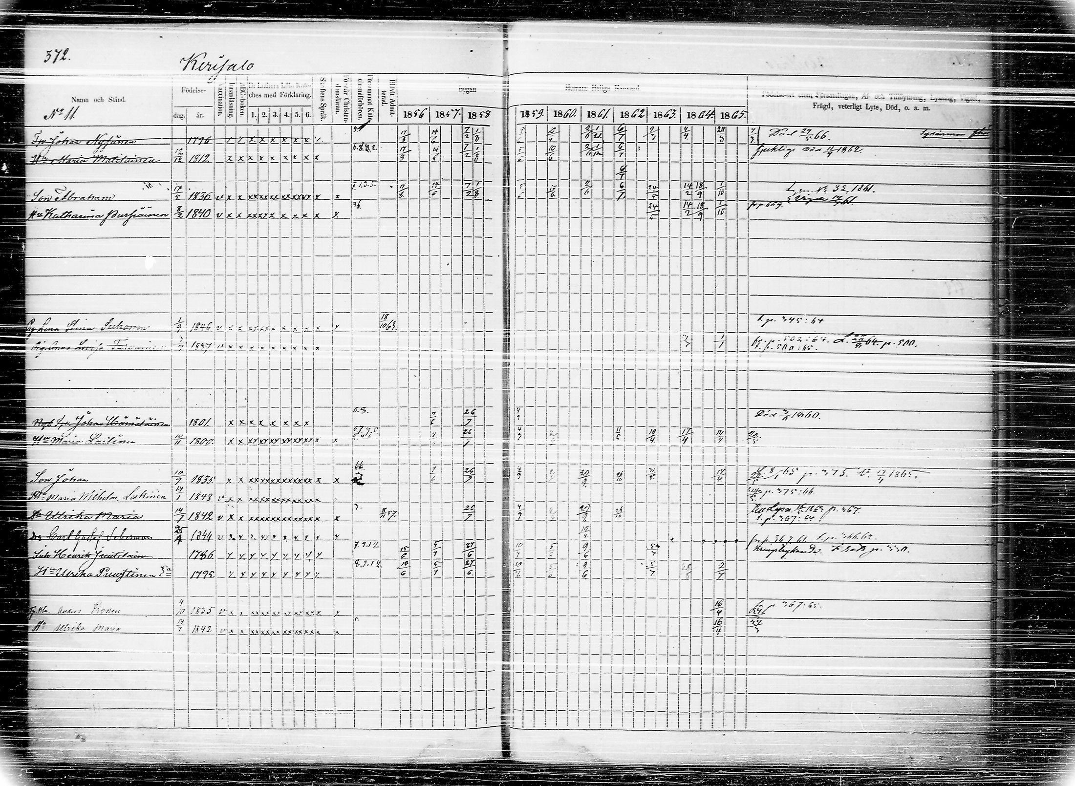[ ../kirjat/Kirkonkirjat/joroinen/rippikirja_1856-1865_tk1674/kuvat/381.jpg ]