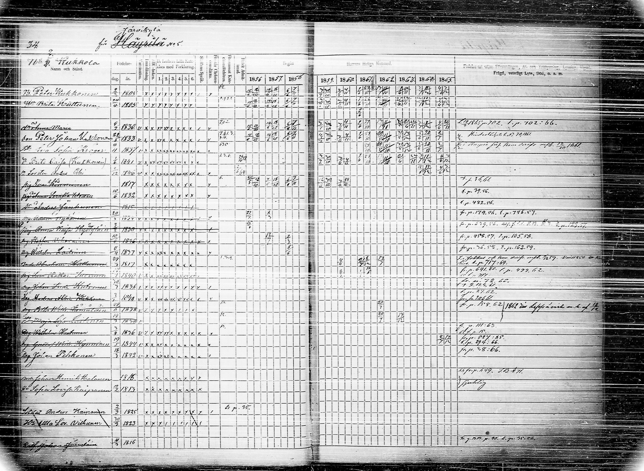 [ ../kirjat/Kirkonkirjat/joroinen/rippikirja_1856-1865_tk1674/kuvat/39.jpg ]