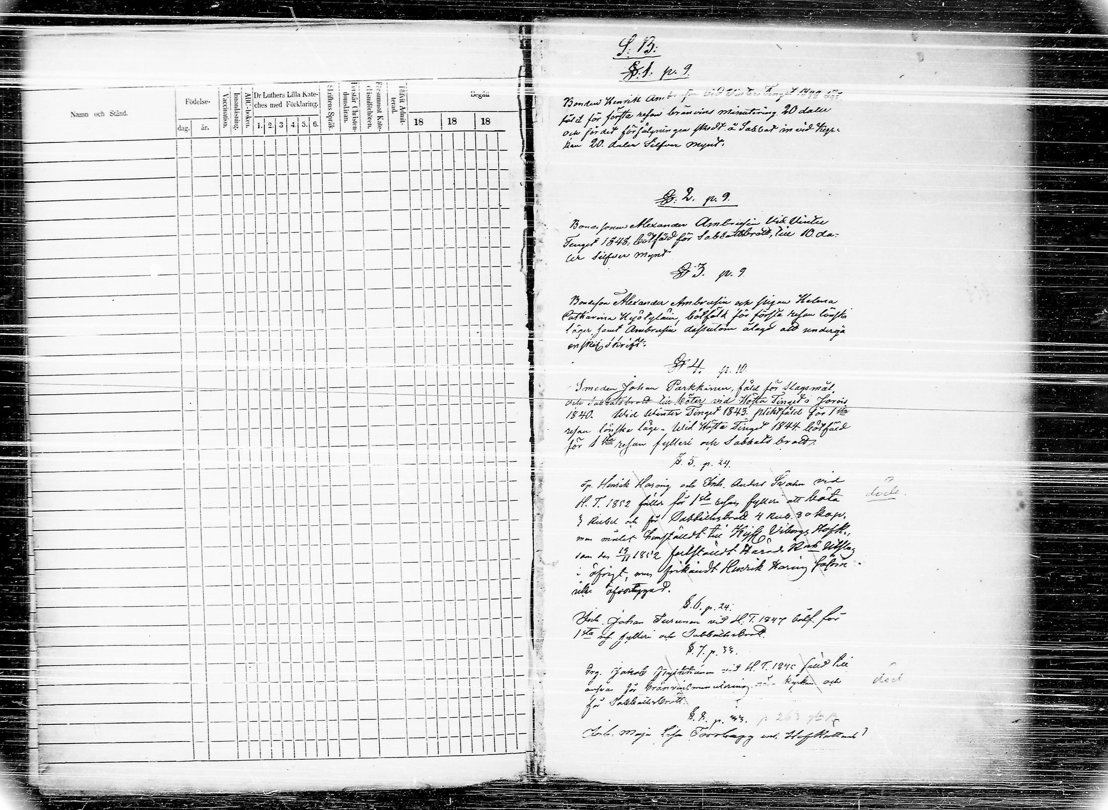 [ ../kirjat/Kirkonkirjat/joroinen/rippikirja_1856-1865_tk1674/kuvat/392.jpg ]