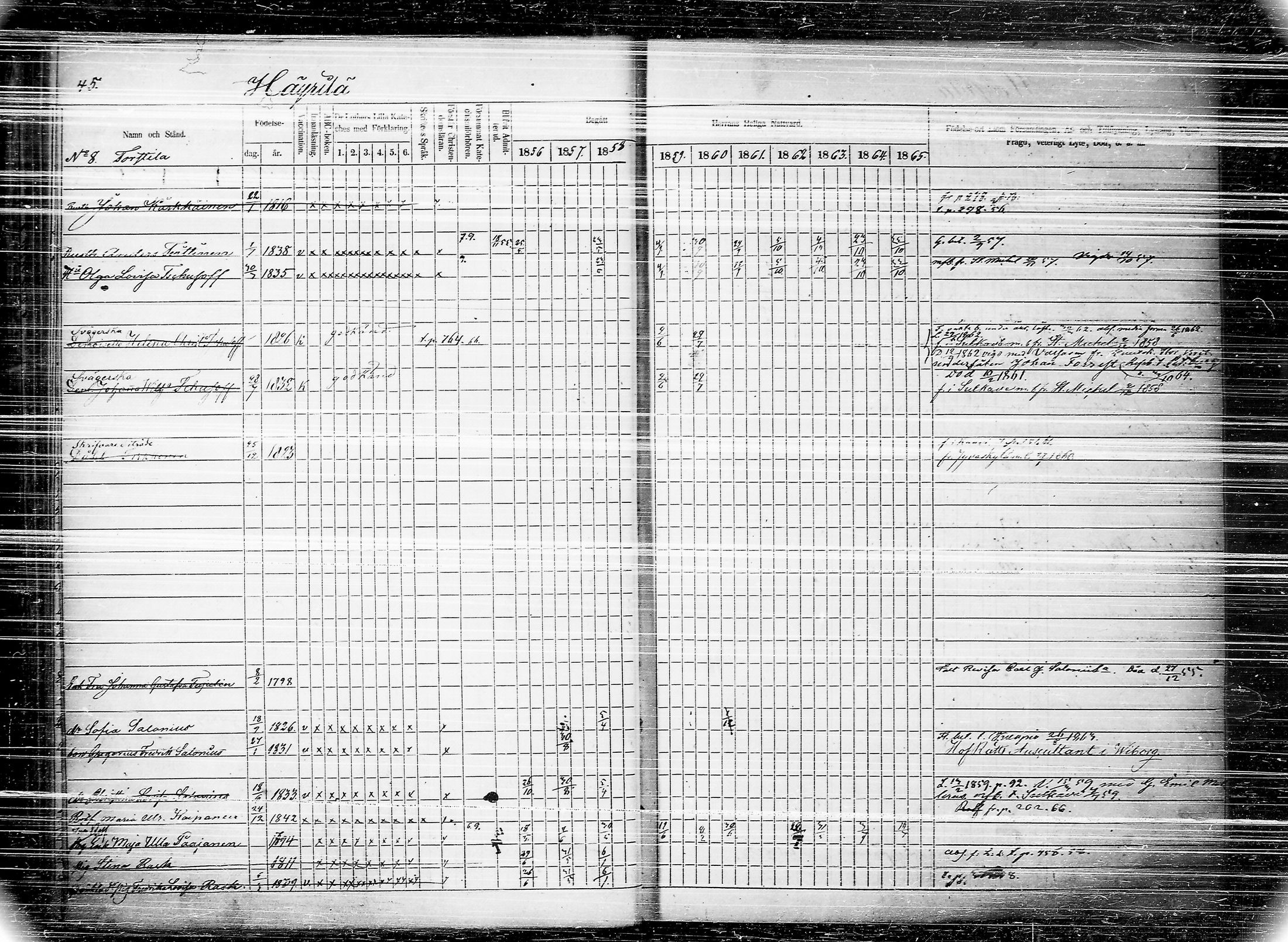 [ ../kirjat/Kirkonkirjat/joroinen/rippikirja_1856-1865_tk1674/kuvat/50.jpg ]