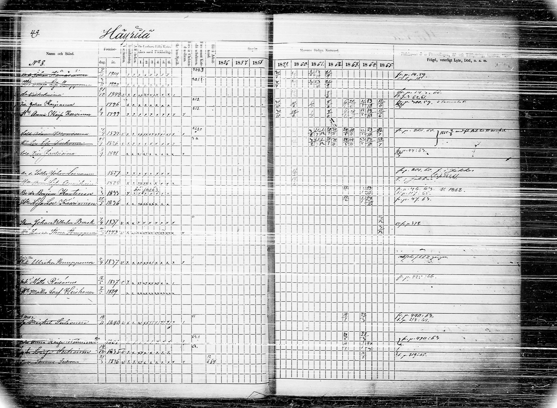 [ ../kirjat/Kirkonkirjat/joroinen/rippikirja_1856-1865_tk1674/kuvat/54.jpg ]