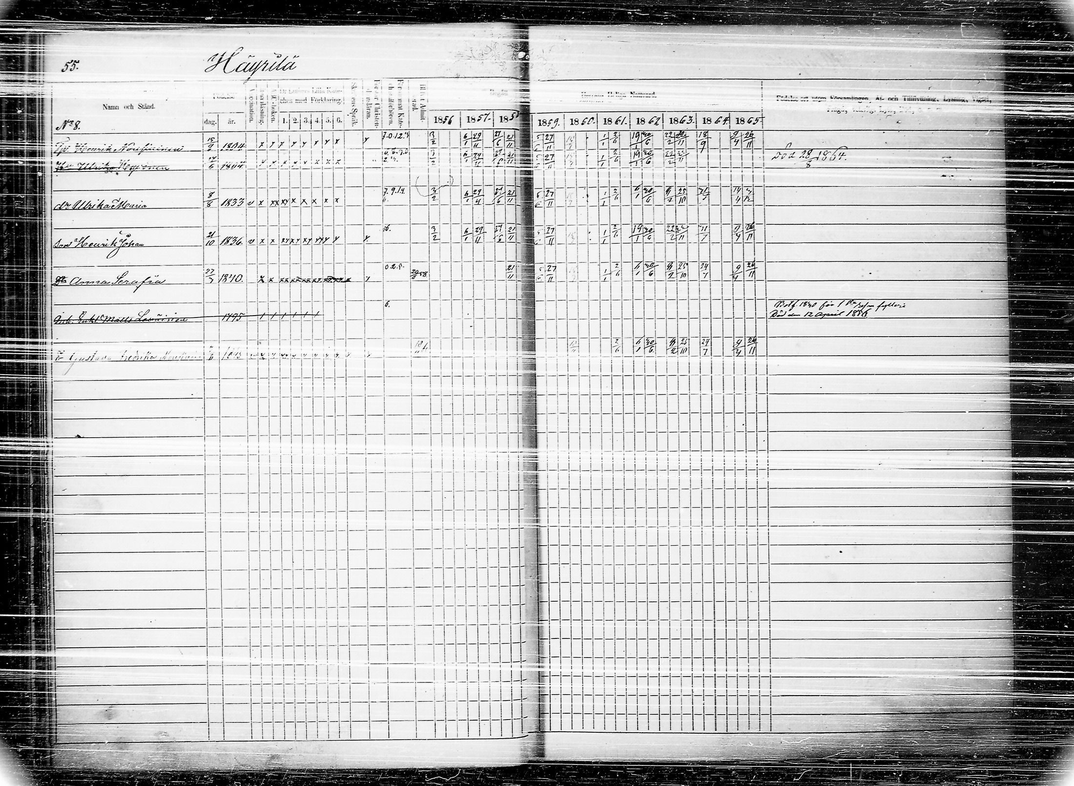 [ ../kirjat/Kirkonkirjat/joroinen/rippikirja_1856-1865_tk1674/kuvat/60.jpg ]
