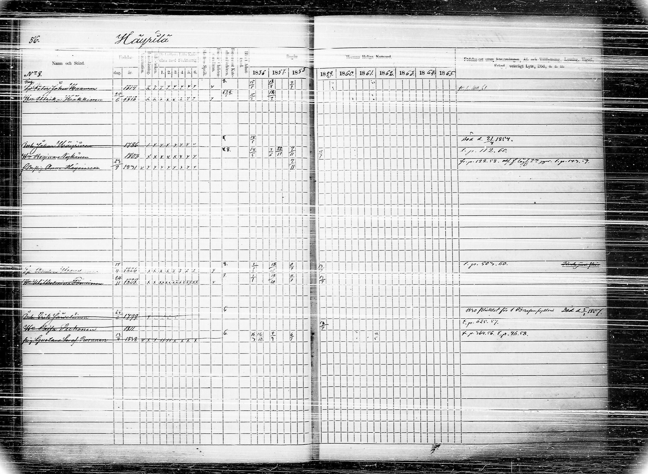 [ ../kirjat/Kirkonkirjat/joroinen/rippikirja_1856-1865_tk1674/kuvat/61.jpg ]
