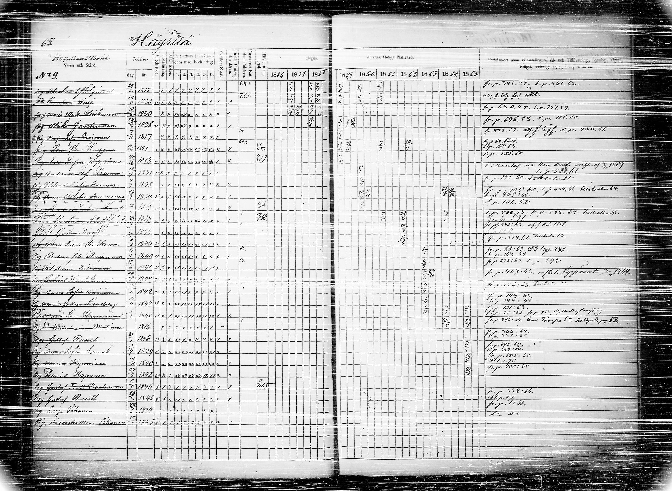 [ ../kirjat/Kirkonkirjat/joroinen/rippikirja_1856-1865_tk1674/kuvat/70.jpg ]