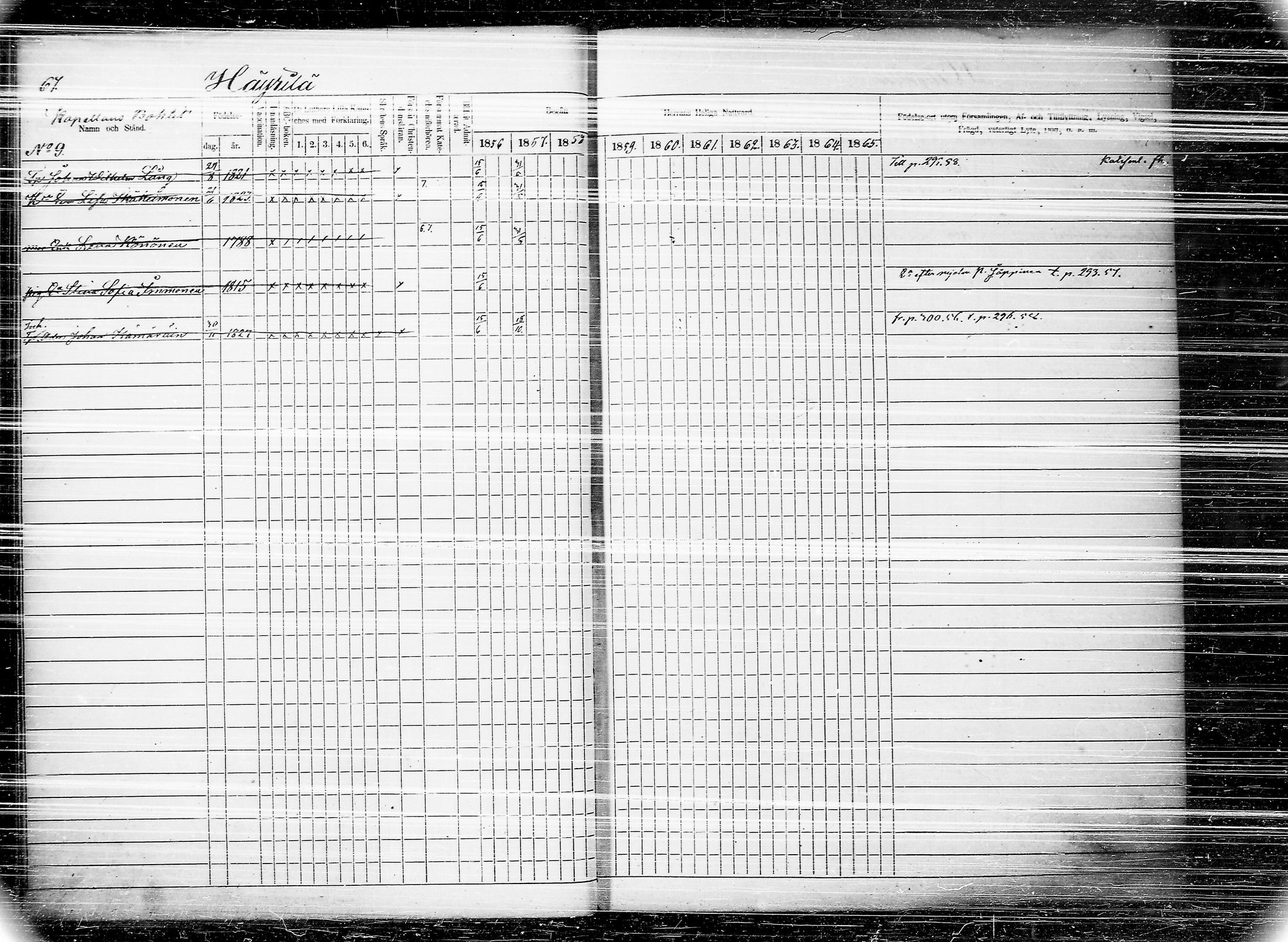 [ ../kirjat/Kirkonkirjat/joroinen/rippikirja_1856-1865_tk1674/kuvat/72.jpg ]