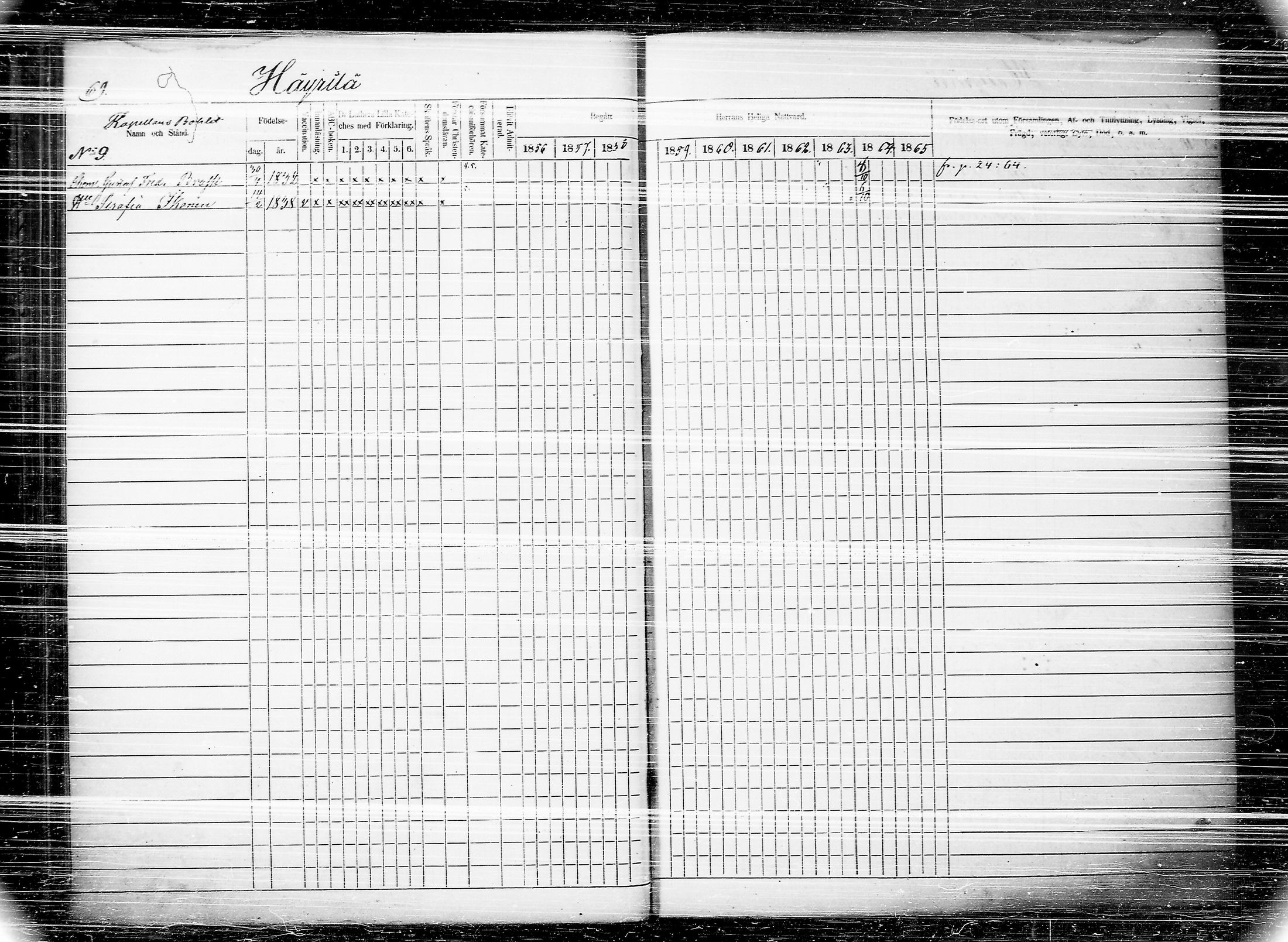 [ ../kirjat/Kirkonkirjat/joroinen/rippikirja_1856-1865_tk1674/kuvat/74.jpg ]