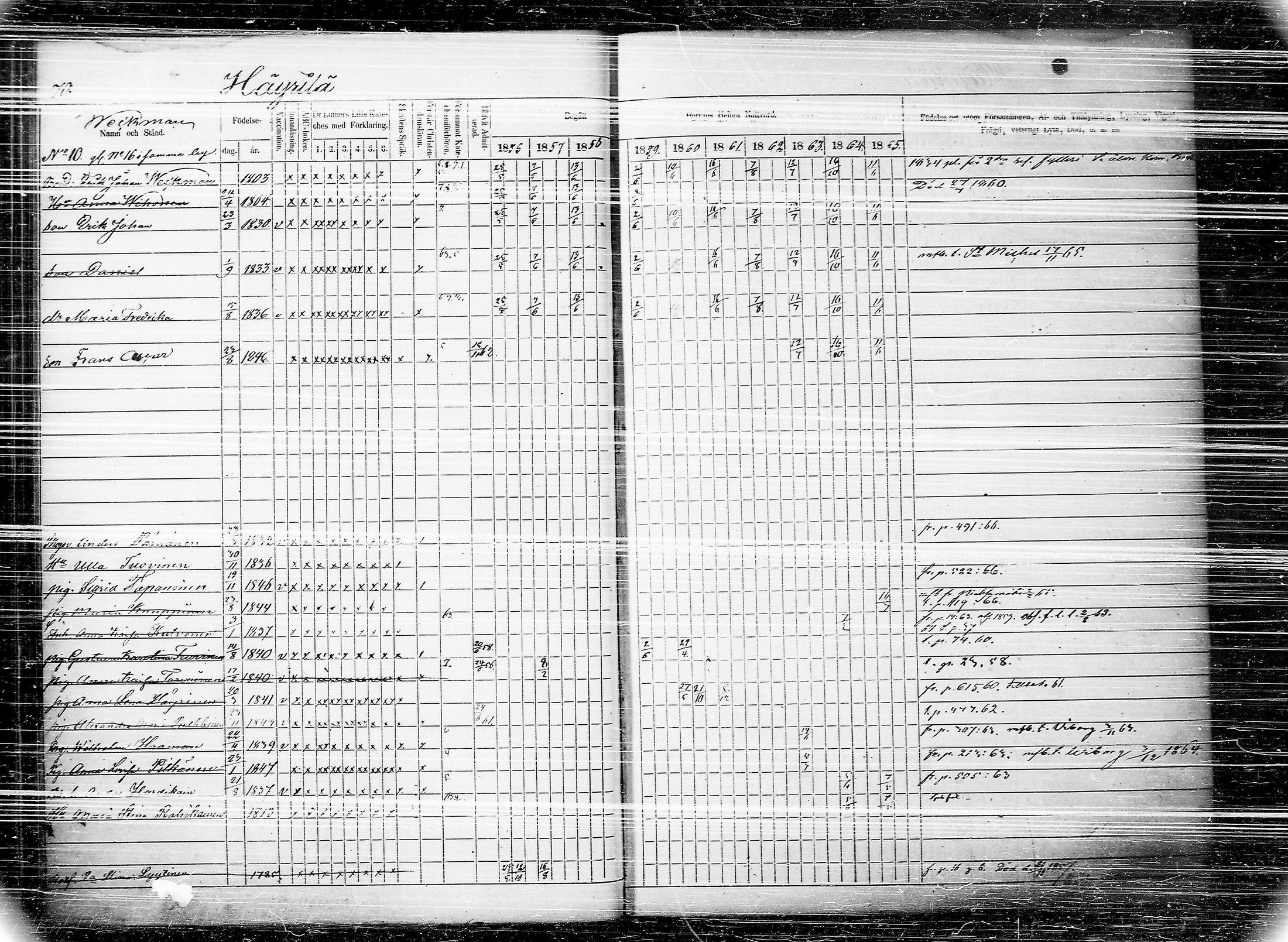[ ../kirjat/Kirkonkirjat/joroinen/rippikirja_1856-1865_tk1674/kuvat/75.jpg ]