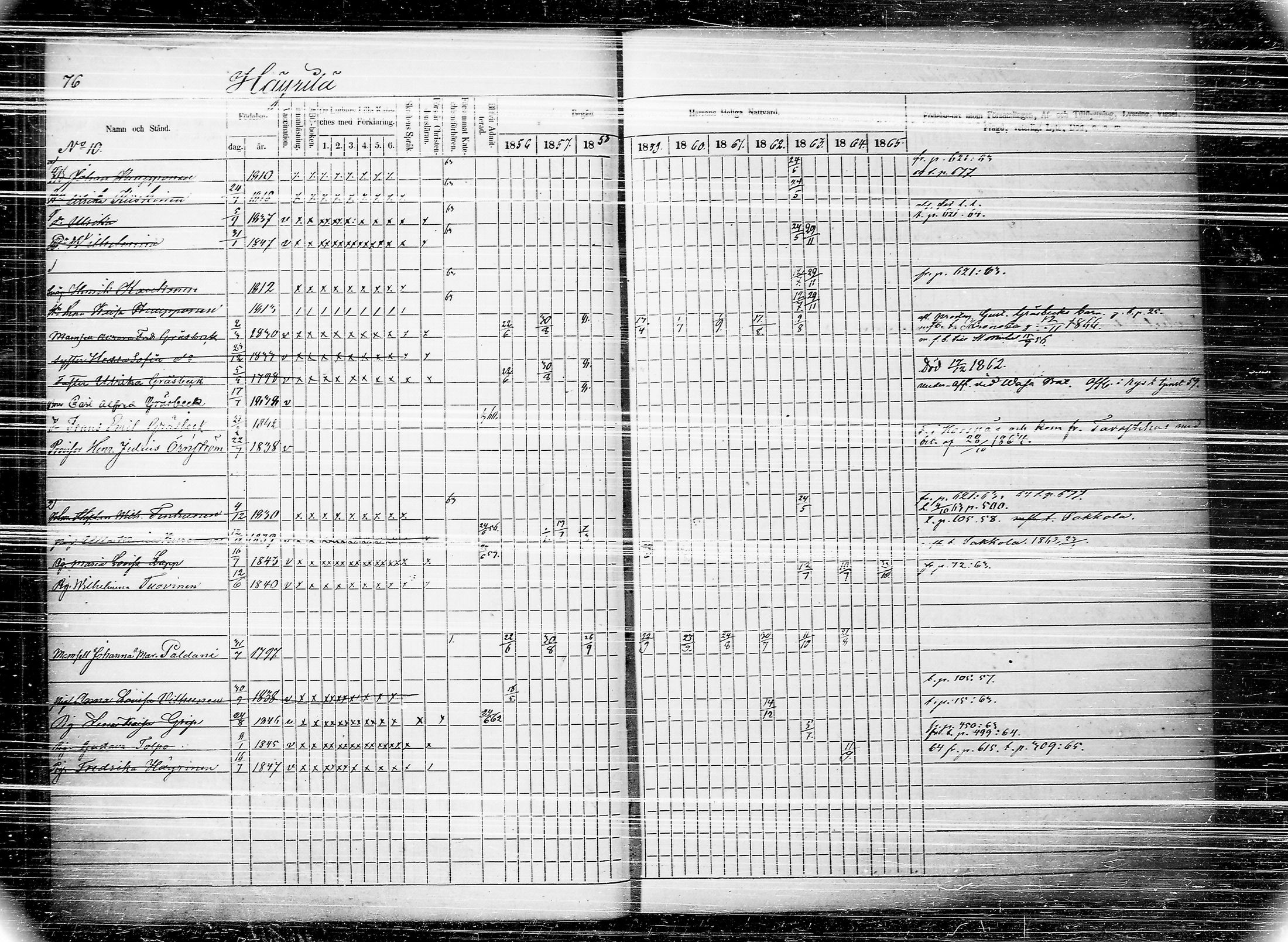 [ ../kirjat/Kirkonkirjat/joroinen/rippikirja_1856-1865_tk1674/kuvat/81.jpg ]
