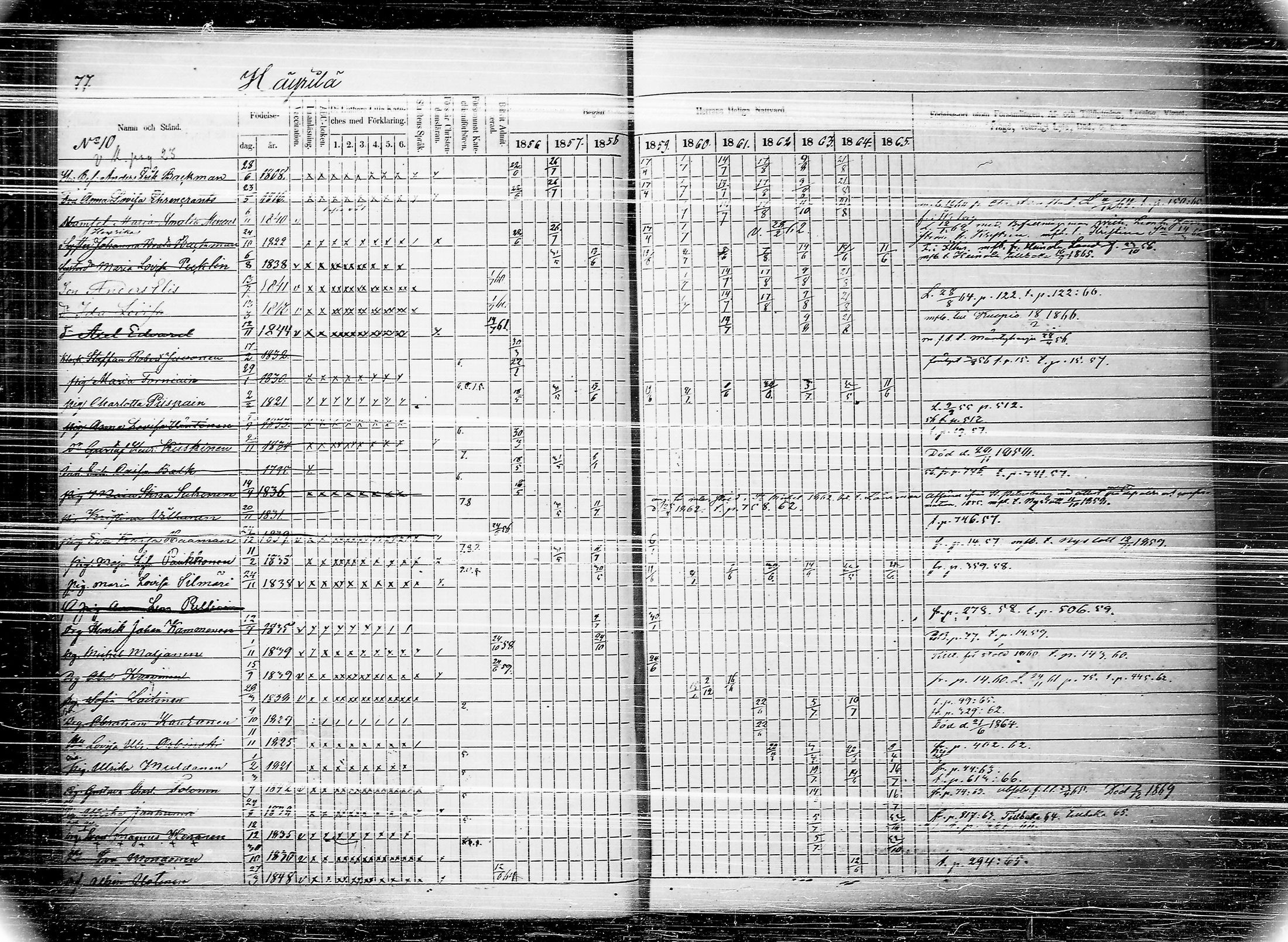 [ ../kirjat/Kirkonkirjat/joroinen/rippikirja_1856-1865_tk1674/kuvat/82.jpg ]