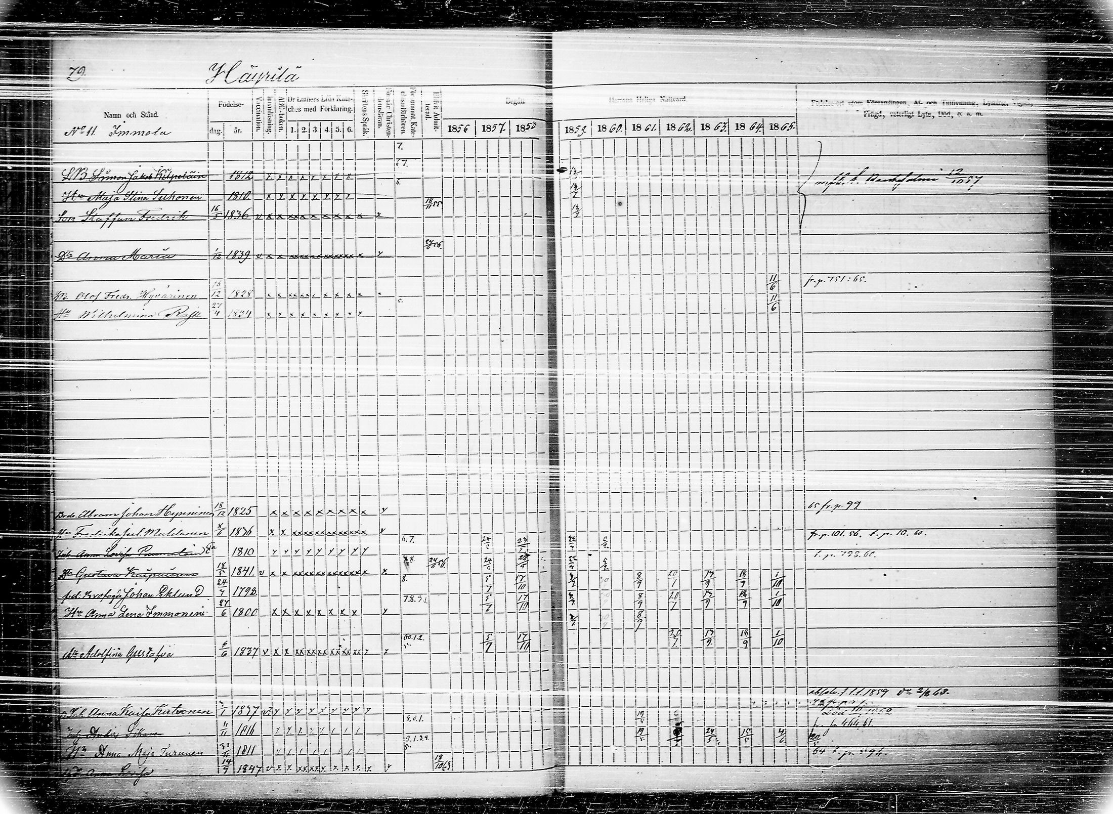 [ ../kirjat/Kirkonkirjat/joroinen/rippikirja_1856-1865_tk1674/kuvat/84.jpg ]