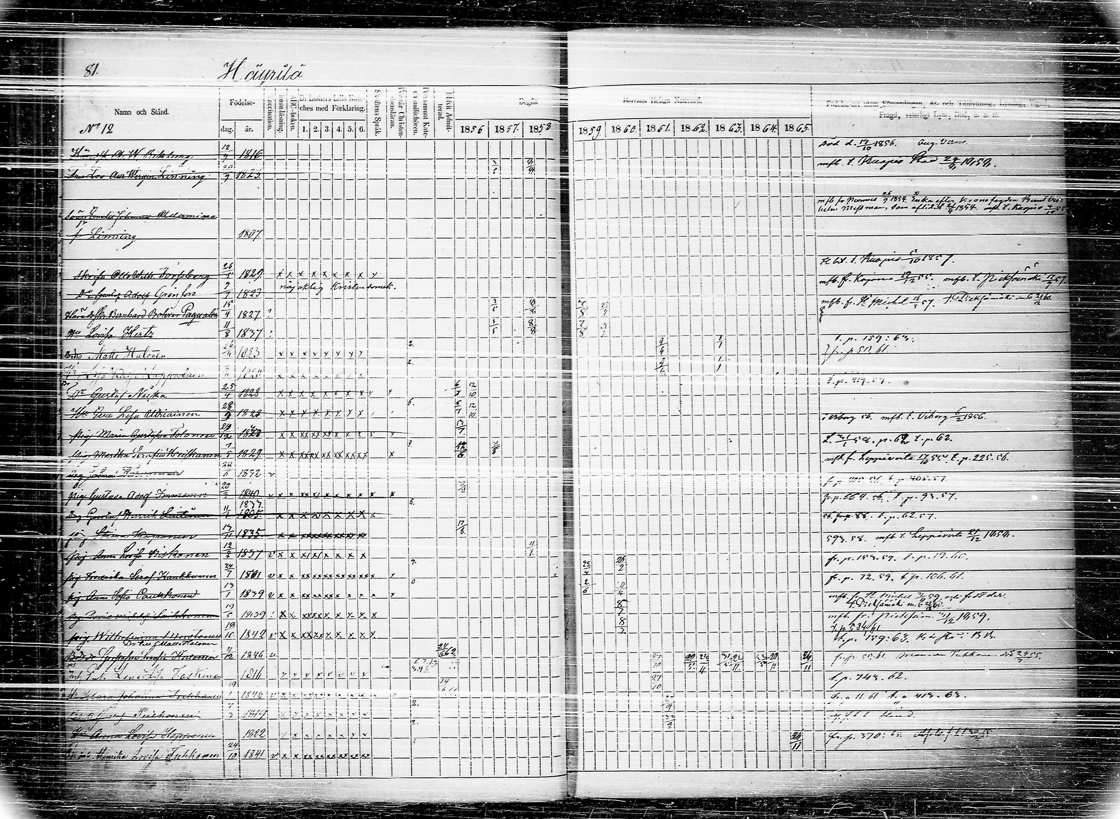 [ ../kirjat/Kirkonkirjat/joroinen/rippikirja_1856-1865_tk1674/kuvat/86.jpg ]