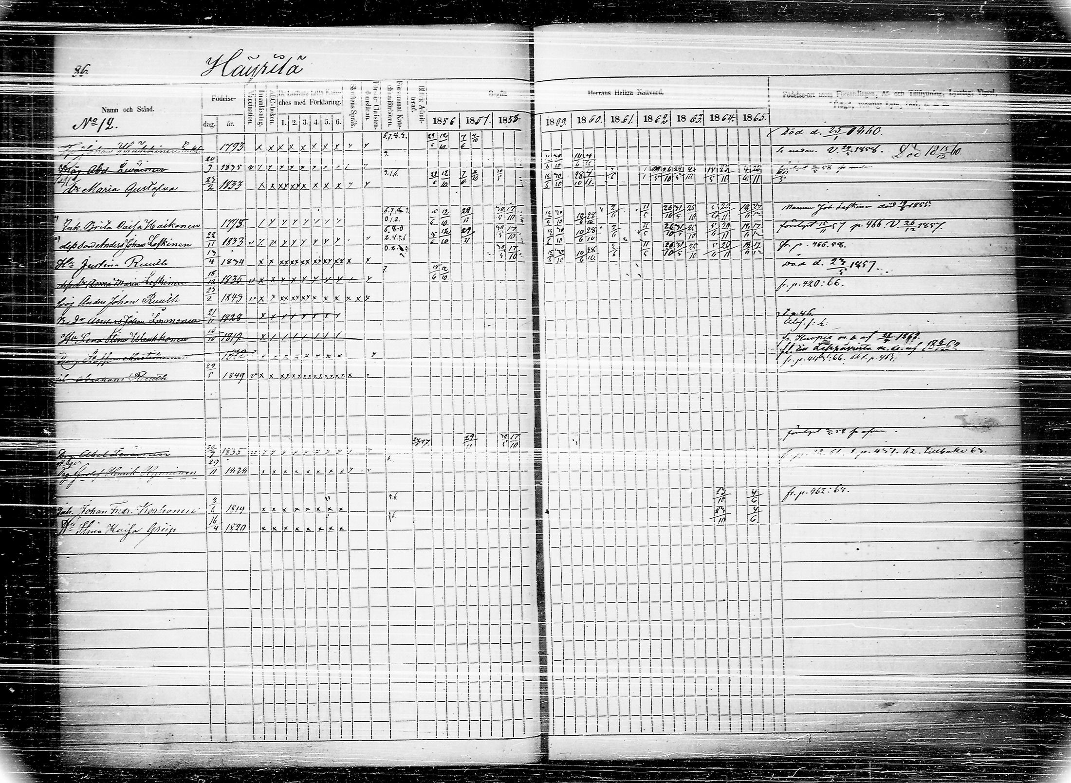 [ ../kirjat/Kirkonkirjat/joroinen/rippikirja_1856-1865_tk1674/kuvat/91.jpg ]