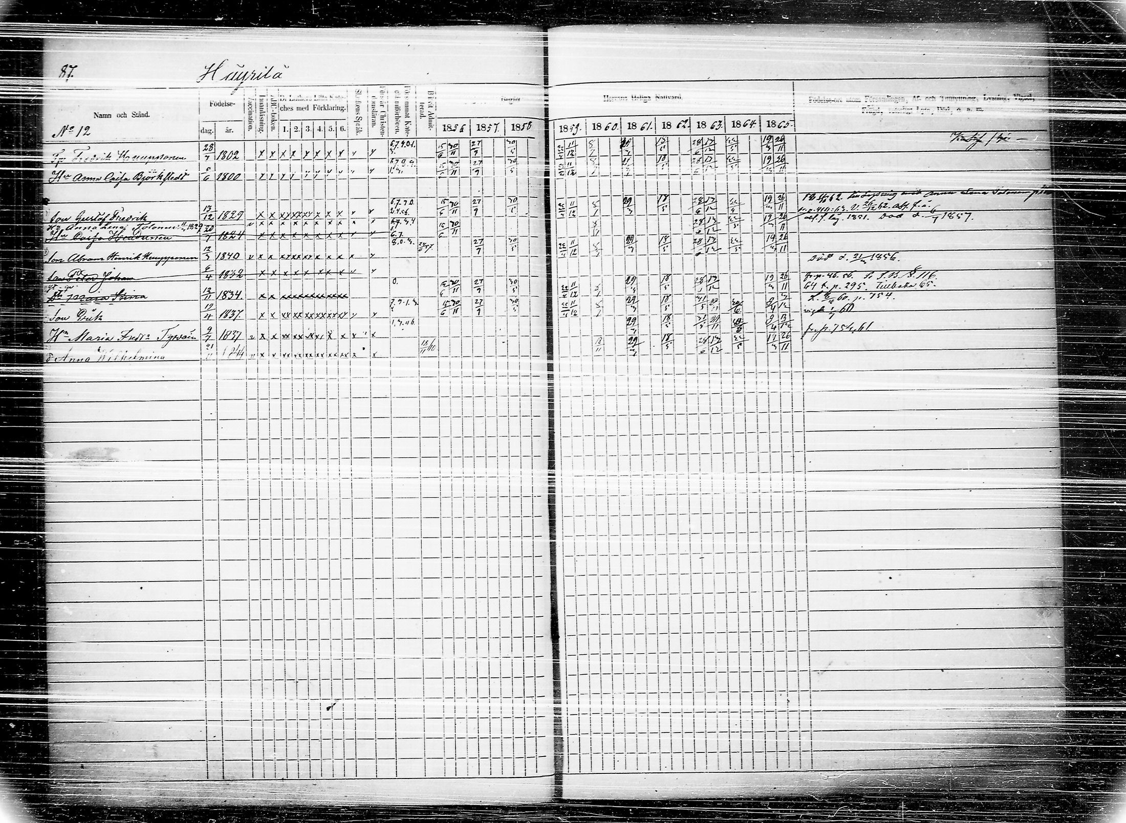 [ ../kirjat/Kirkonkirjat/joroinen/rippikirja_1856-1865_tk1674/kuvat/92.jpg ]