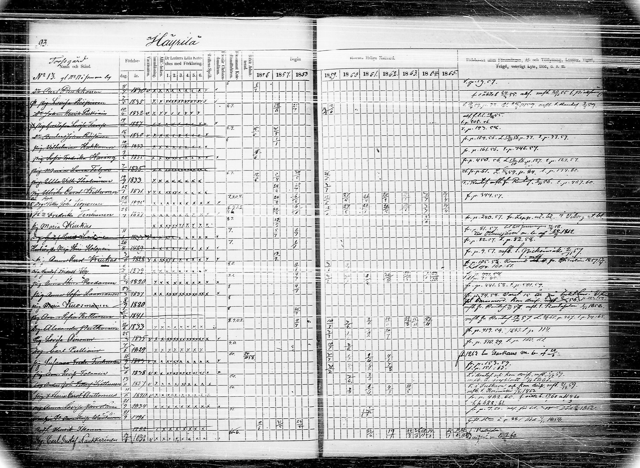 [ ../kirjat/Kirkonkirjat/joroinen/rippikirja_1856-1865_tk1674/kuvat/98.jpg ]