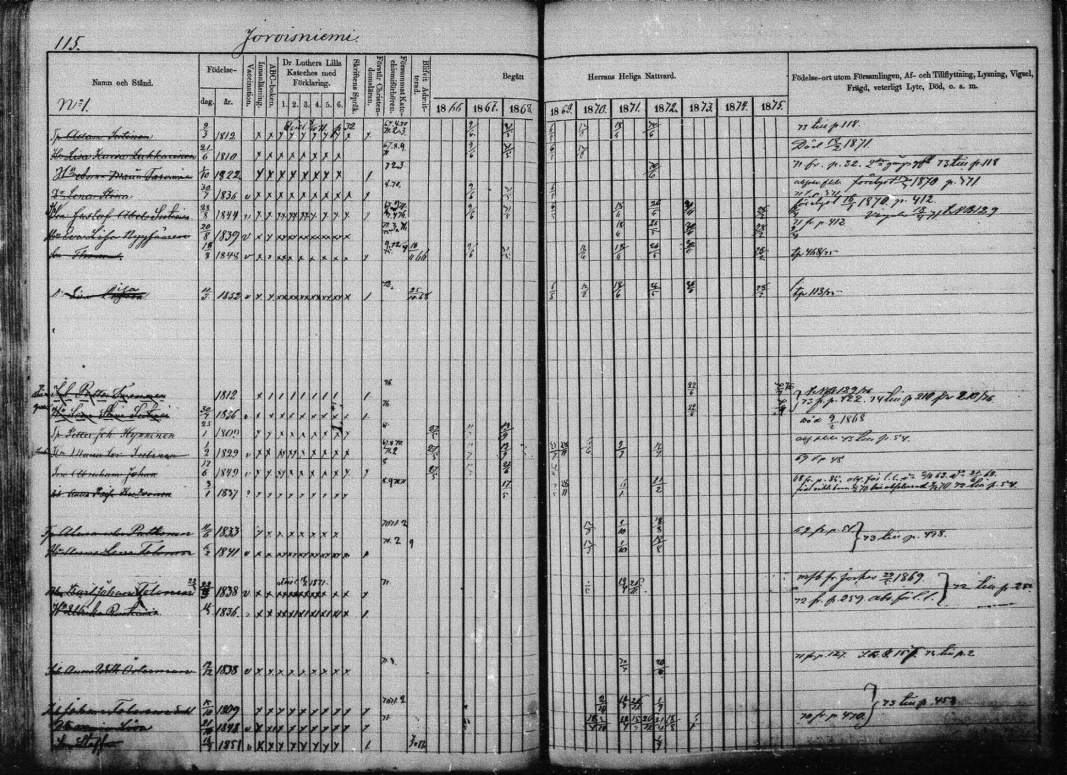 [ ../kirjat/Kirkonkirjat/joroinen/rippikirja_1866-1875_mko27-61/kuvat/113.jpg ]