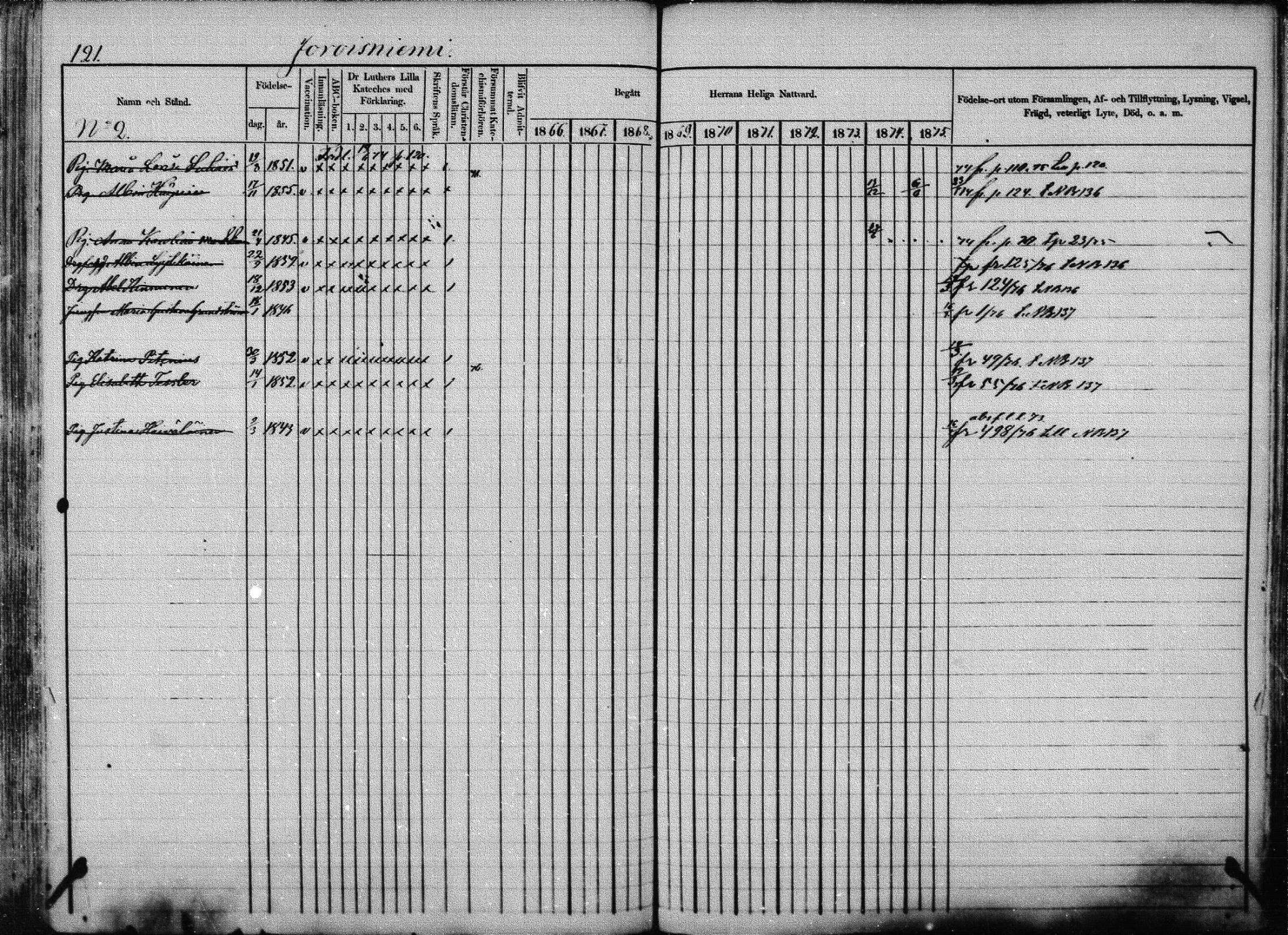 [ ../kirjat/Kirkonkirjat/joroinen/rippikirja_1866-1875_mko27-61/kuvat/119.jpg ]
