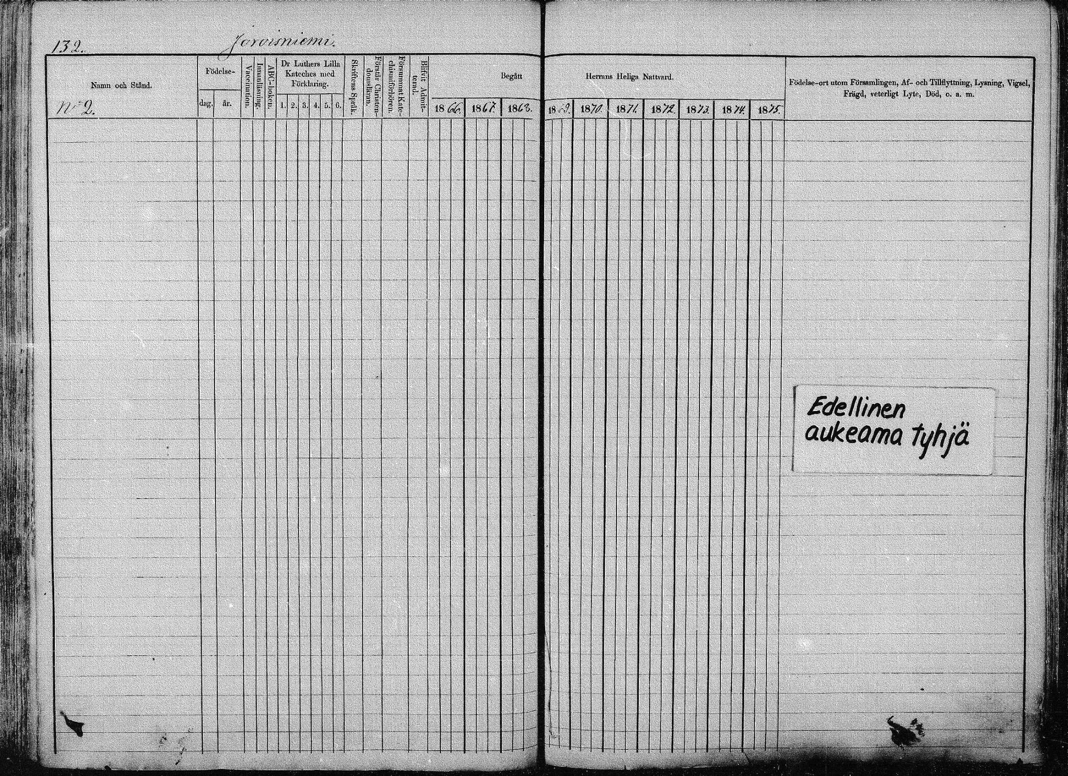 [ ../kirjat/Kirkonkirjat/joroinen/rippikirja_1866-1875_mko27-61/kuvat/129.jpg ]