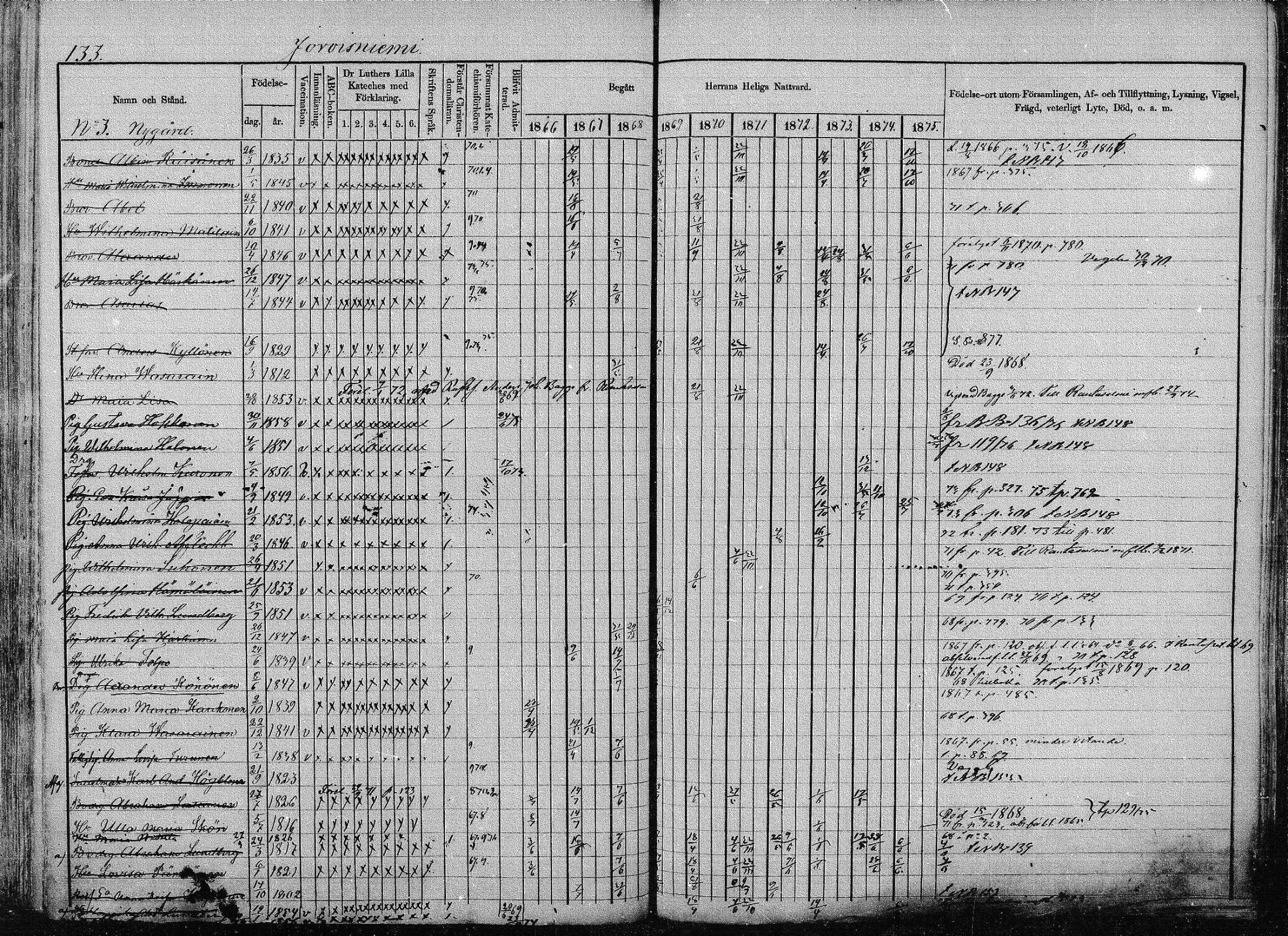 [ ../kirjat/Kirkonkirjat/joroinen/rippikirja_1866-1875_mko27-61/kuvat/130.jpg ]