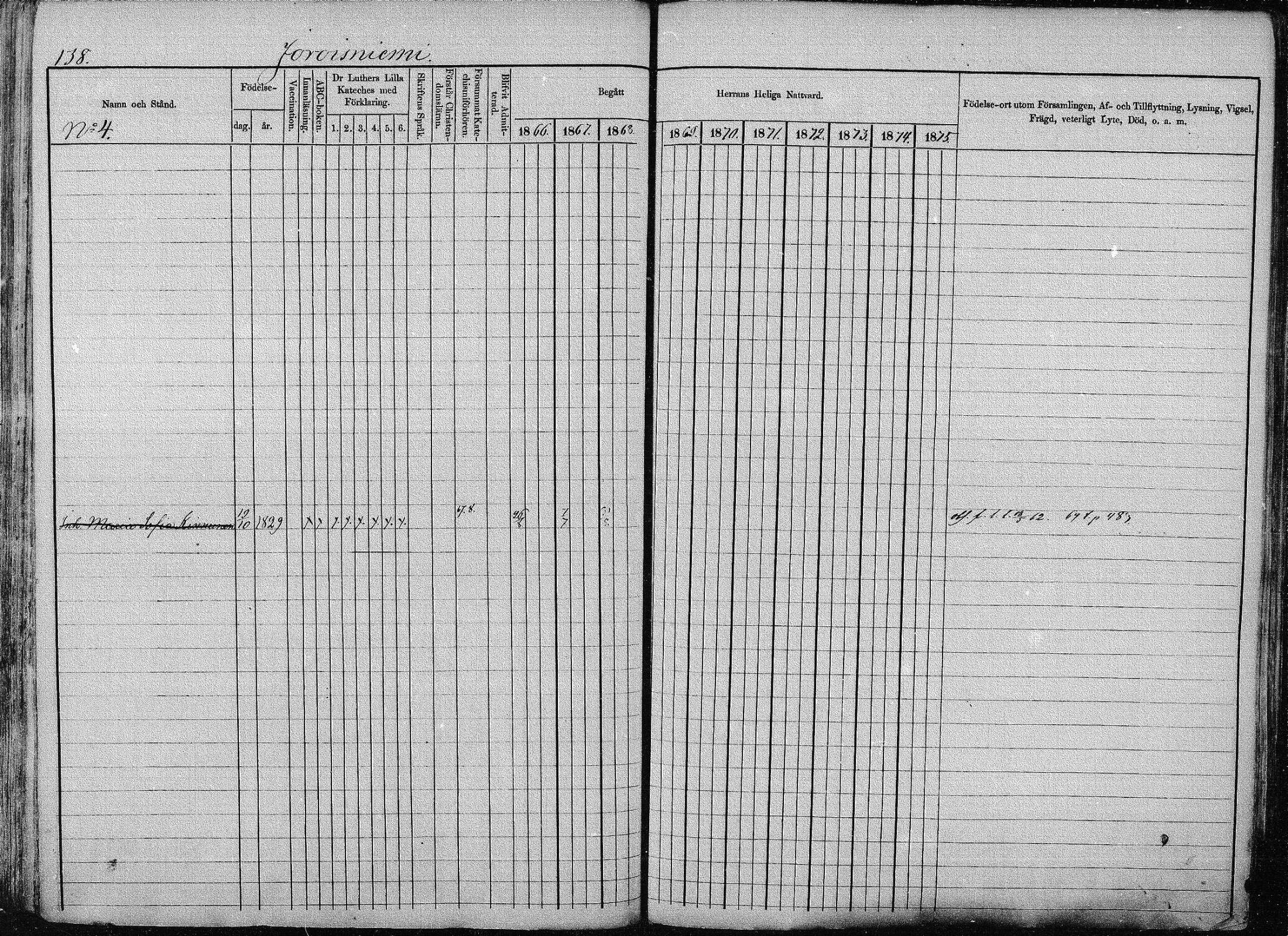 [ ../kirjat/Kirkonkirjat/joroinen/rippikirja_1866-1875_mko27-61/kuvat/135.jpg ]