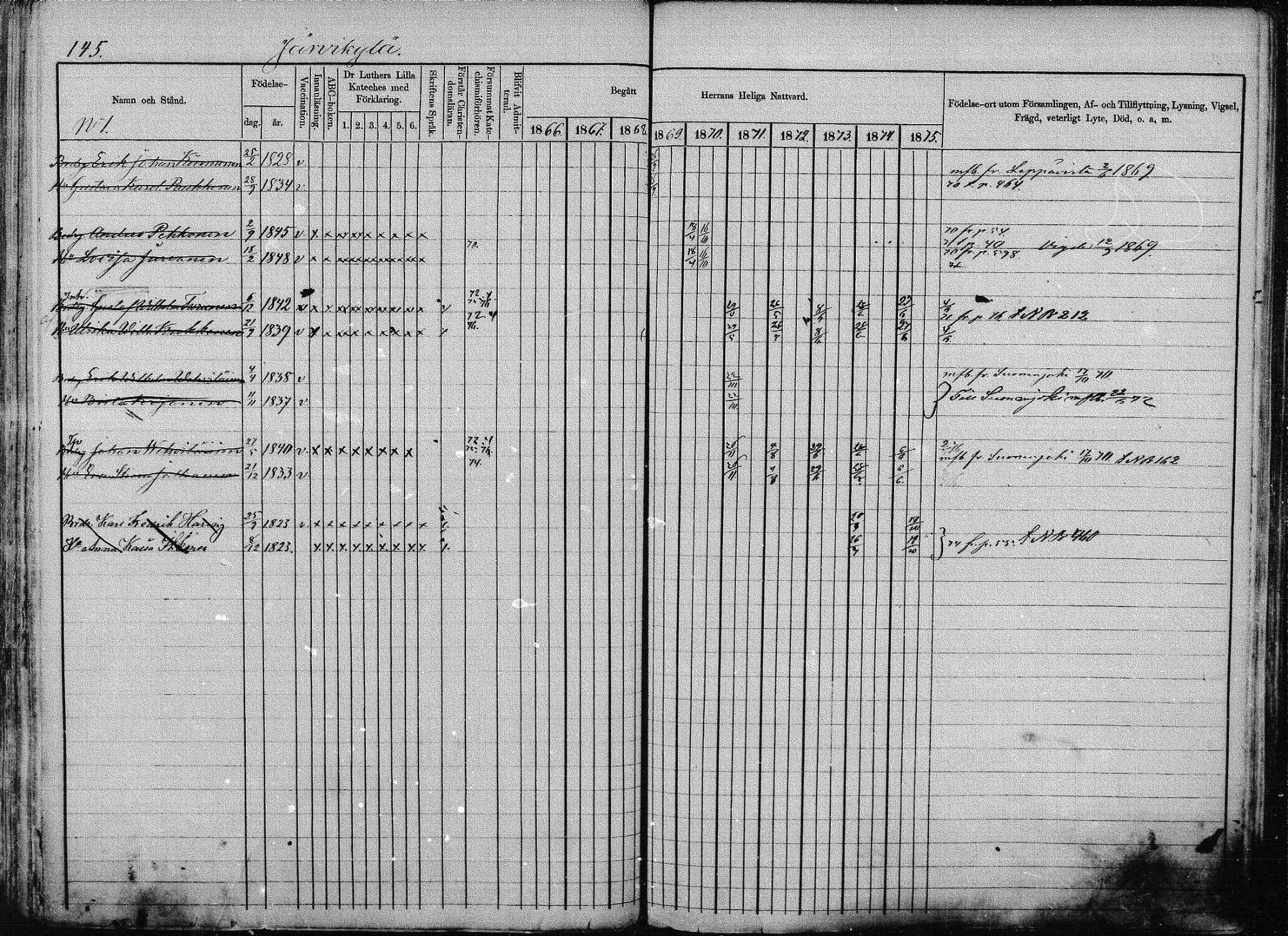 [ ../kirjat/Kirkonkirjat/joroinen/rippikirja_1866-1875_mko27-61/kuvat/142.jpg ]