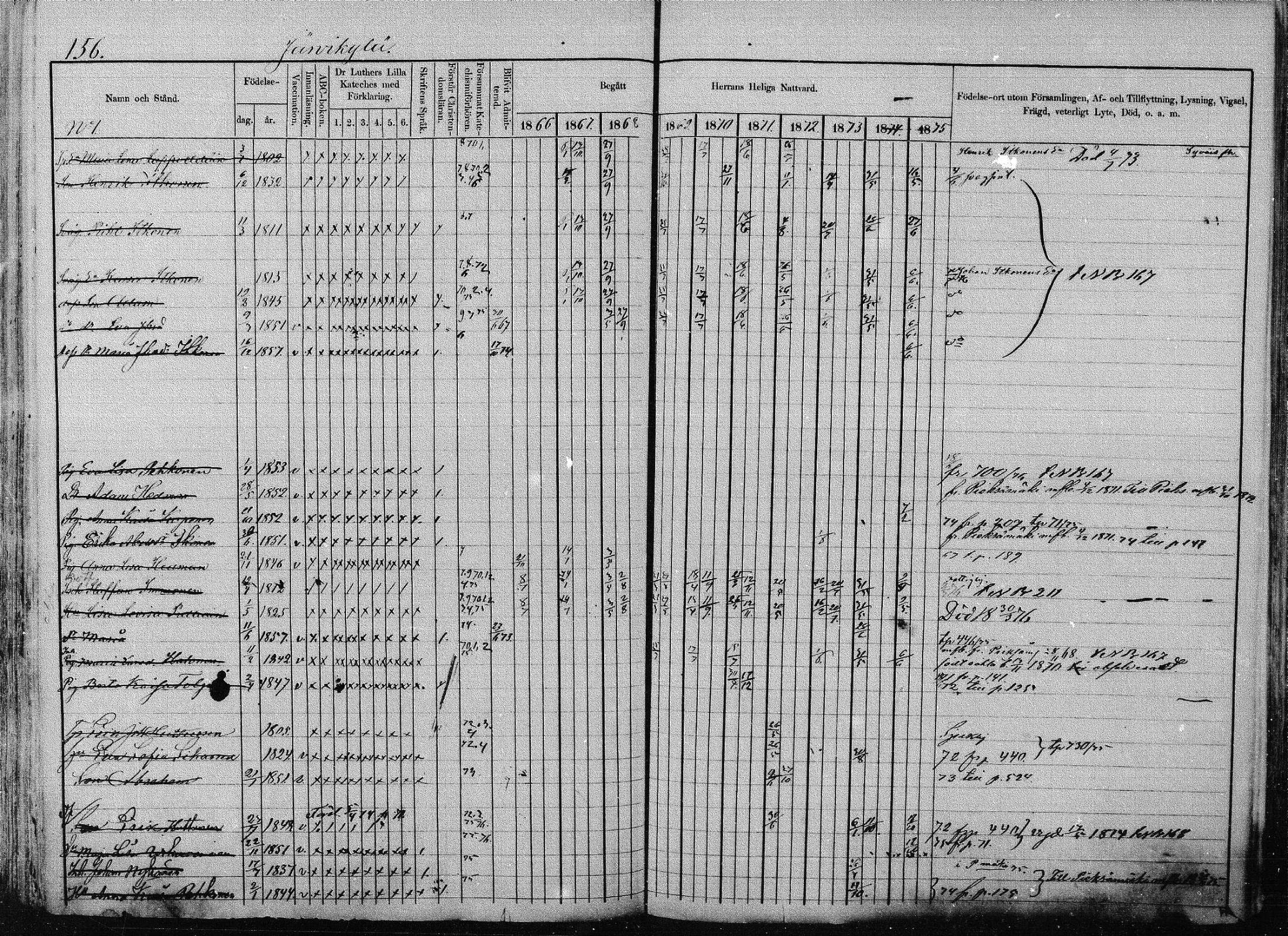 [ ../kirjat/Kirkonkirjat/joroinen/rippikirja_1866-1875_mko27-61/kuvat/153.jpg ]
