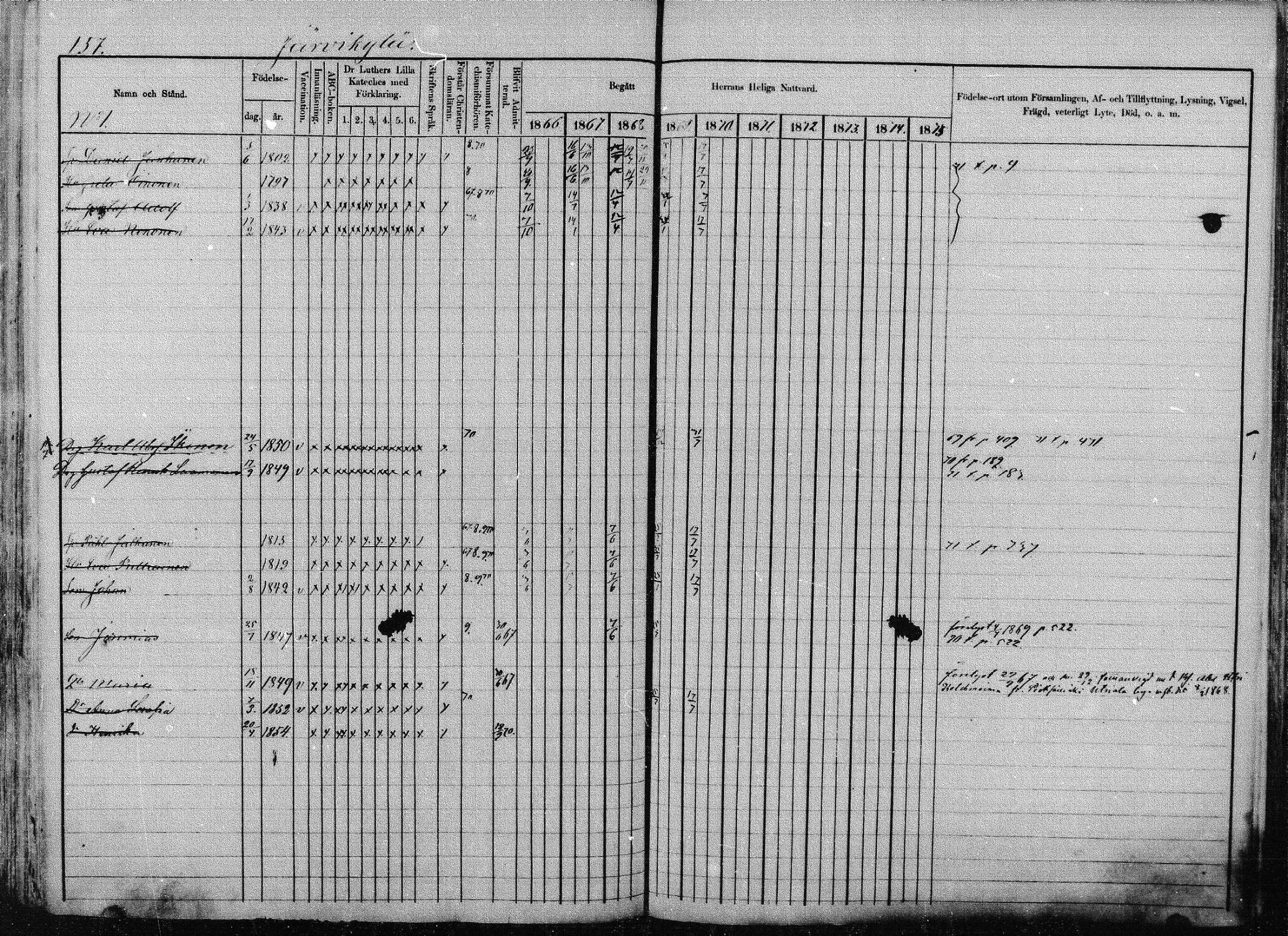 [ ../kirjat/Kirkonkirjat/joroinen/rippikirja_1866-1875_mko27-61/kuvat/154.jpg ]