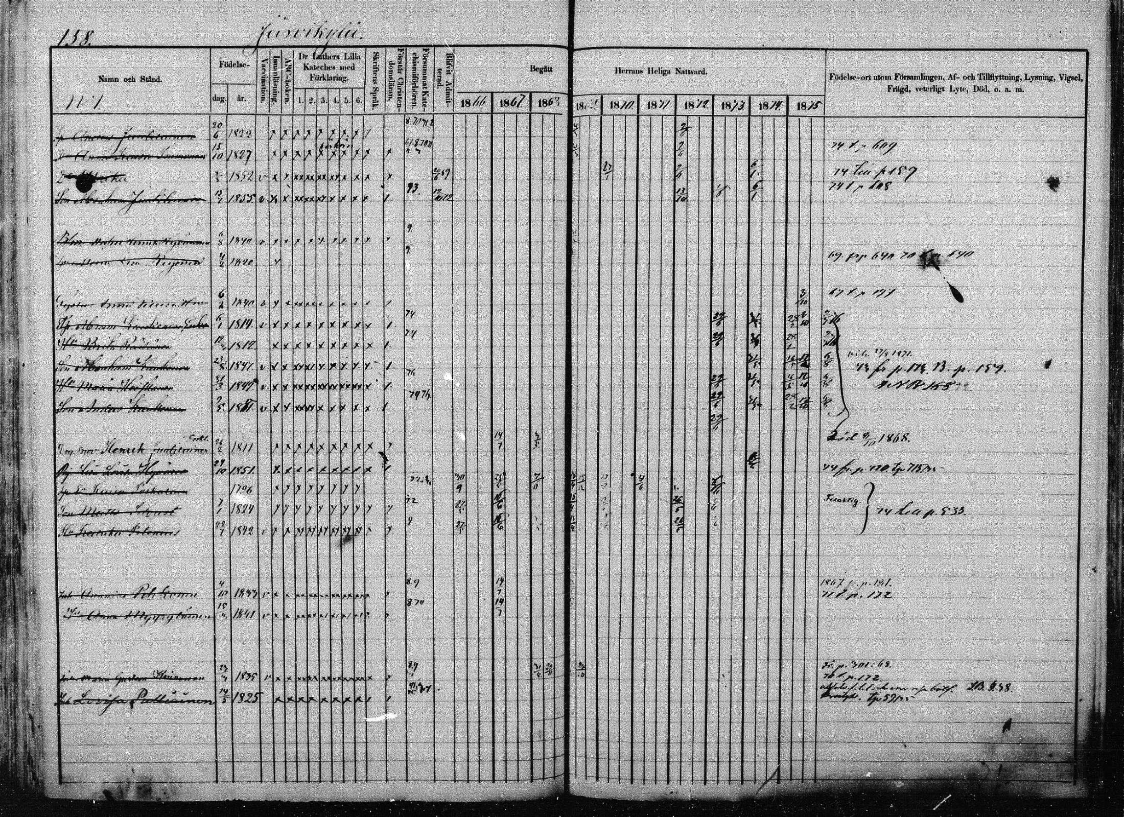 [ ../kirjat/Kirkonkirjat/joroinen/rippikirja_1866-1875_mko27-61/kuvat/155.jpg ]