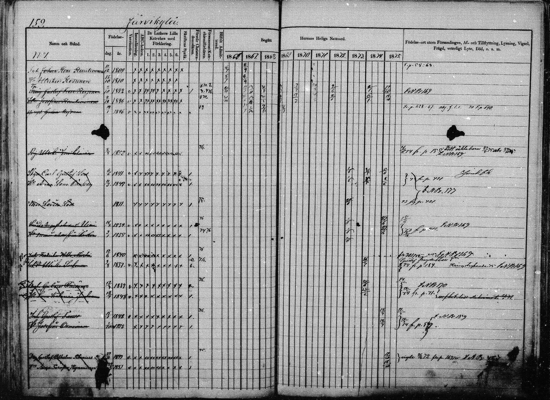 [ ../kirjat/Kirkonkirjat/joroinen/rippikirja_1866-1875_mko27-61/kuvat/156.jpg ]