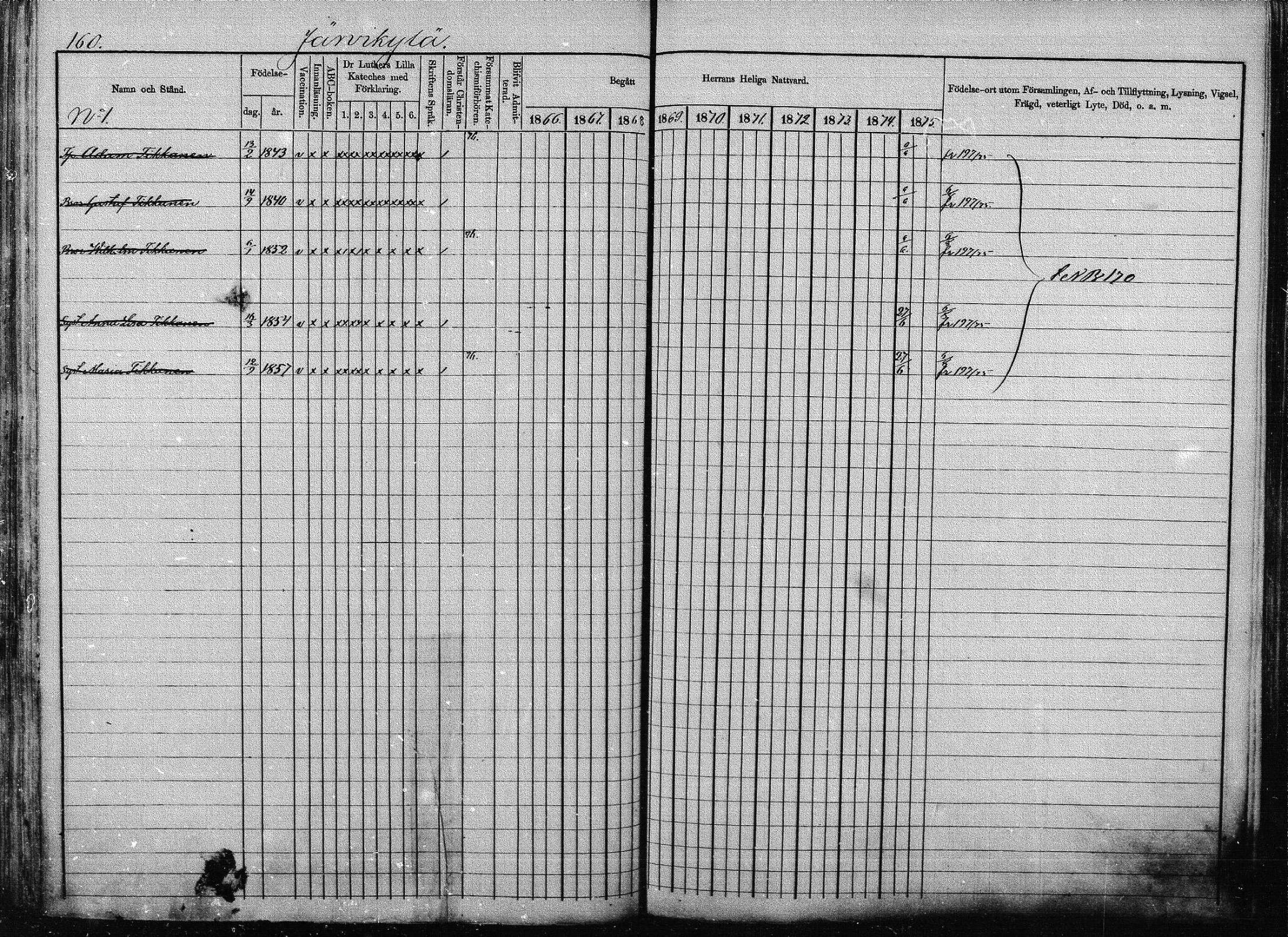[ ../kirjat/Kirkonkirjat/joroinen/rippikirja_1866-1875_mko27-61/kuvat/157.jpg ]