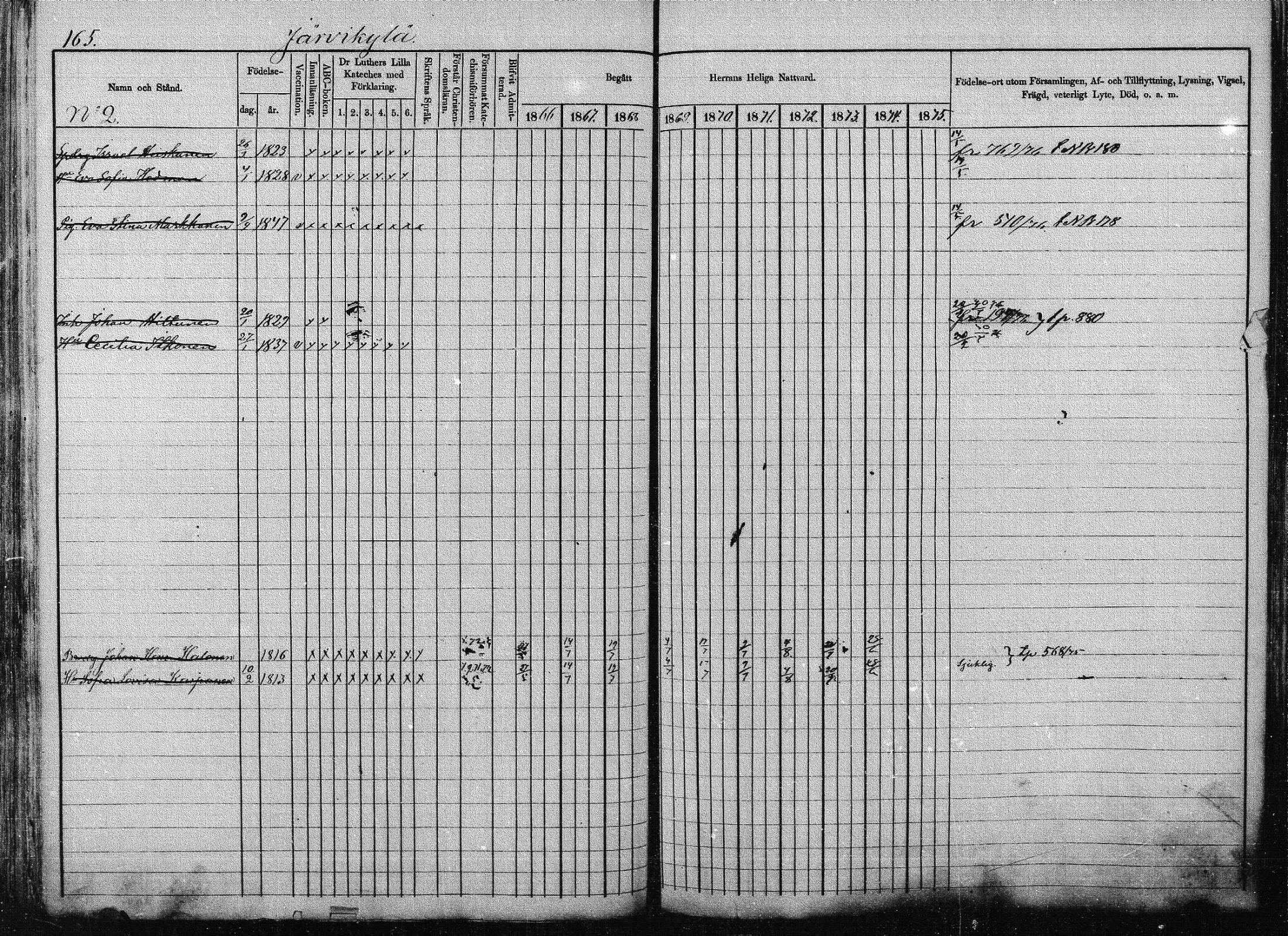 [ ../kirjat/Kirkonkirjat/joroinen/rippikirja_1866-1875_mko27-61/kuvat/160.jpg ]