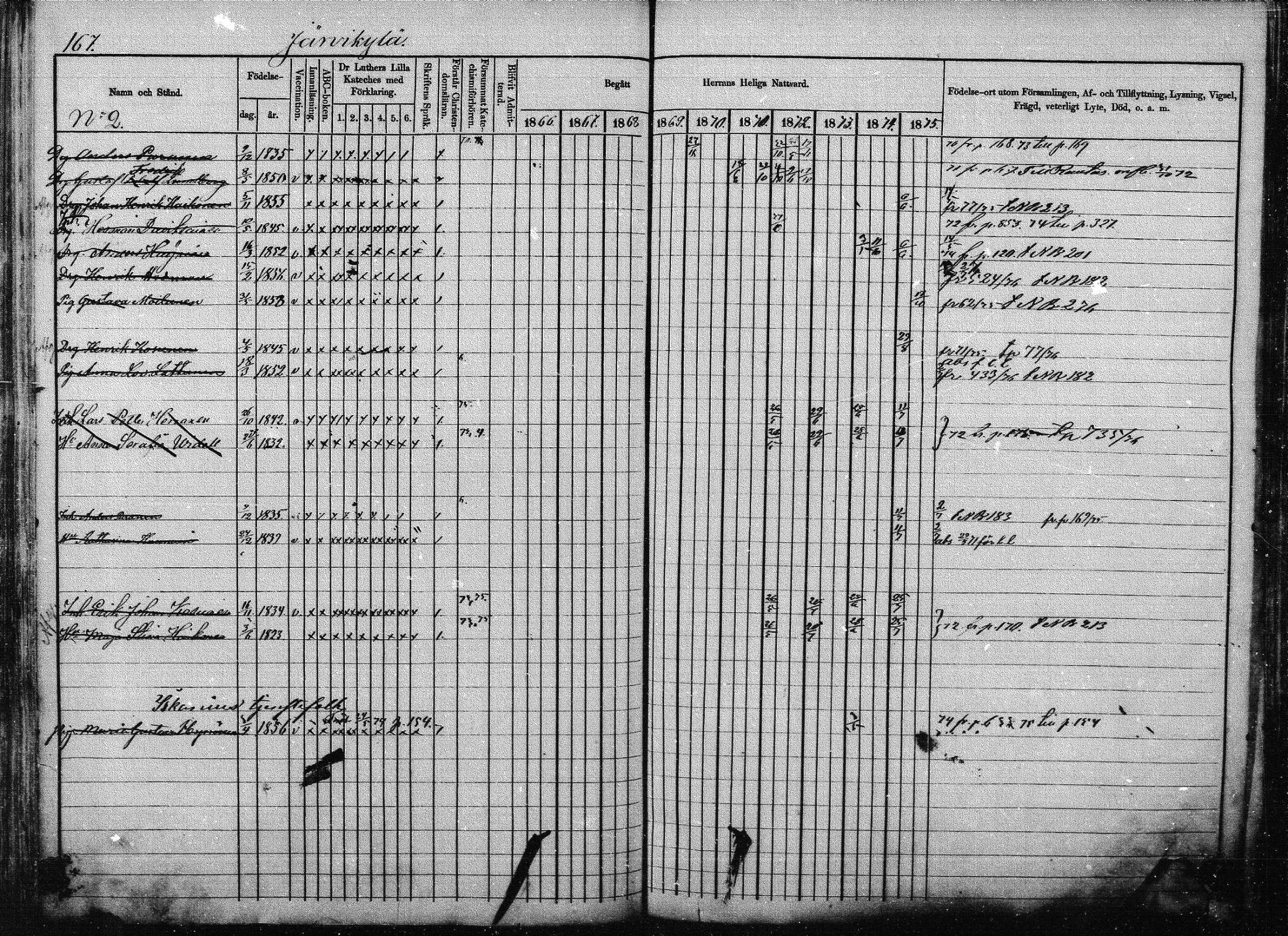 [ ../kirjat/Kirkonkirjat/joroinen/rippikirja_1866-1875_mko27-61/kuvat/162.jpg ]