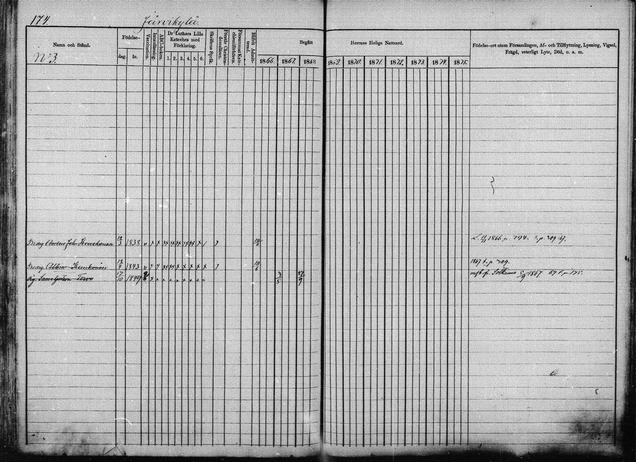 [ ../kirjat/Kirkonkirjat/joroinen/rippikirja_1866-1875_mko27-61/kuvat/169.jpg ]