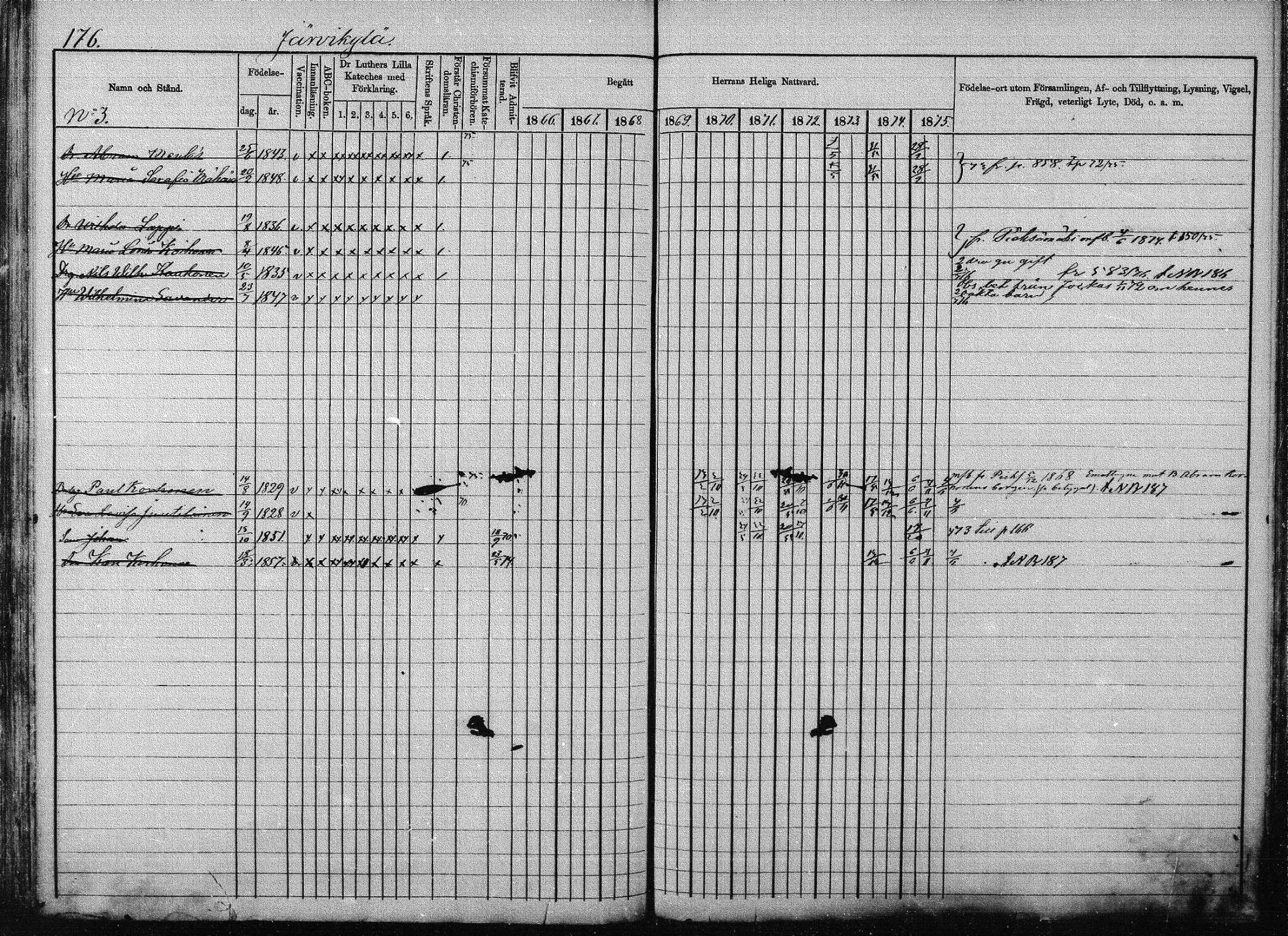 [ ../kirjat/Kirkonkirjat/joroinen/rippikirja_1866-1875_mko27-61/kuvat/171.jpg ]