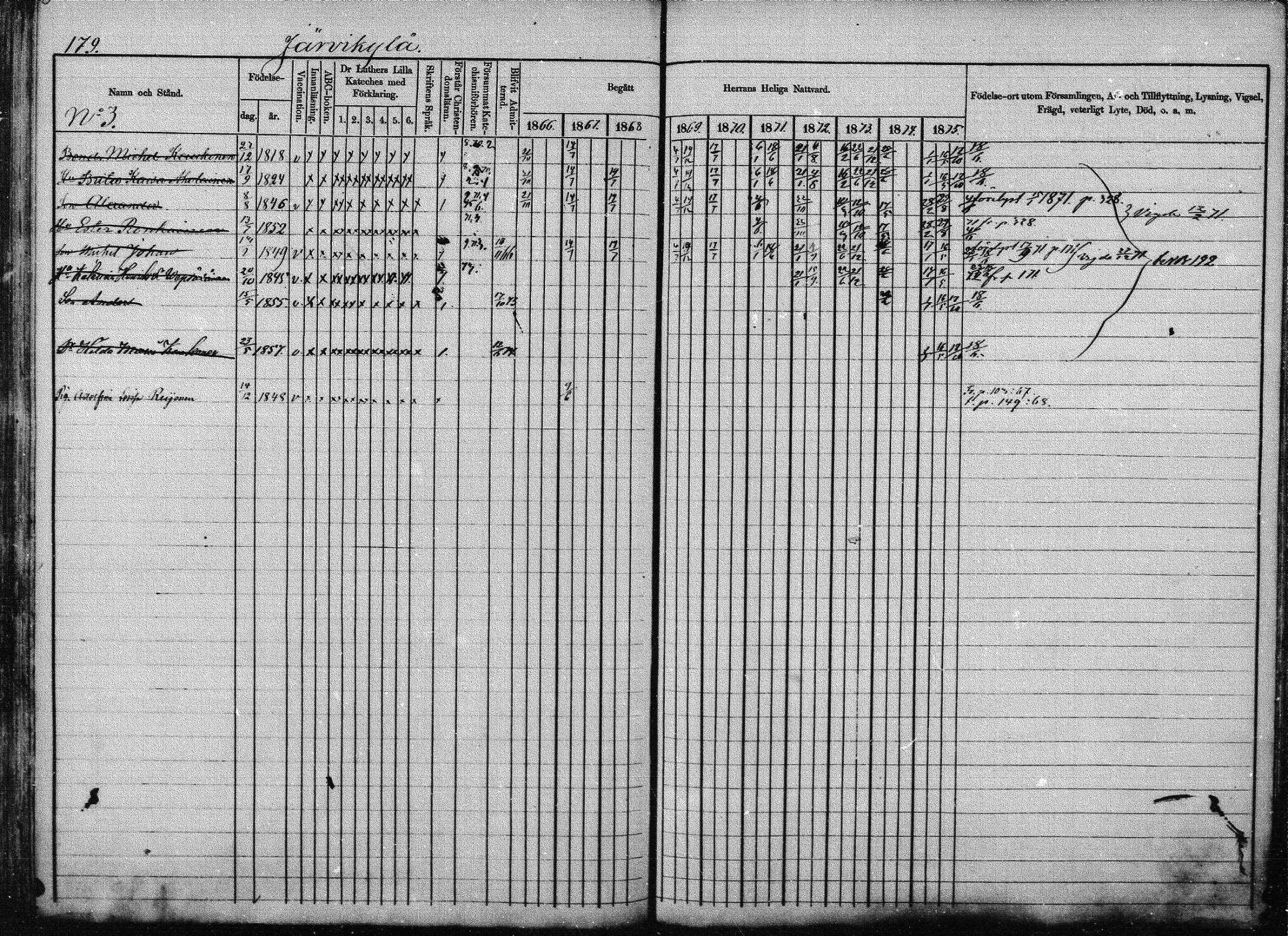 [ ../kirjat/Kirkonkirjat/joroinen/rippikirja_1866-1875_mko27-61/kuvat/174.jpg ]