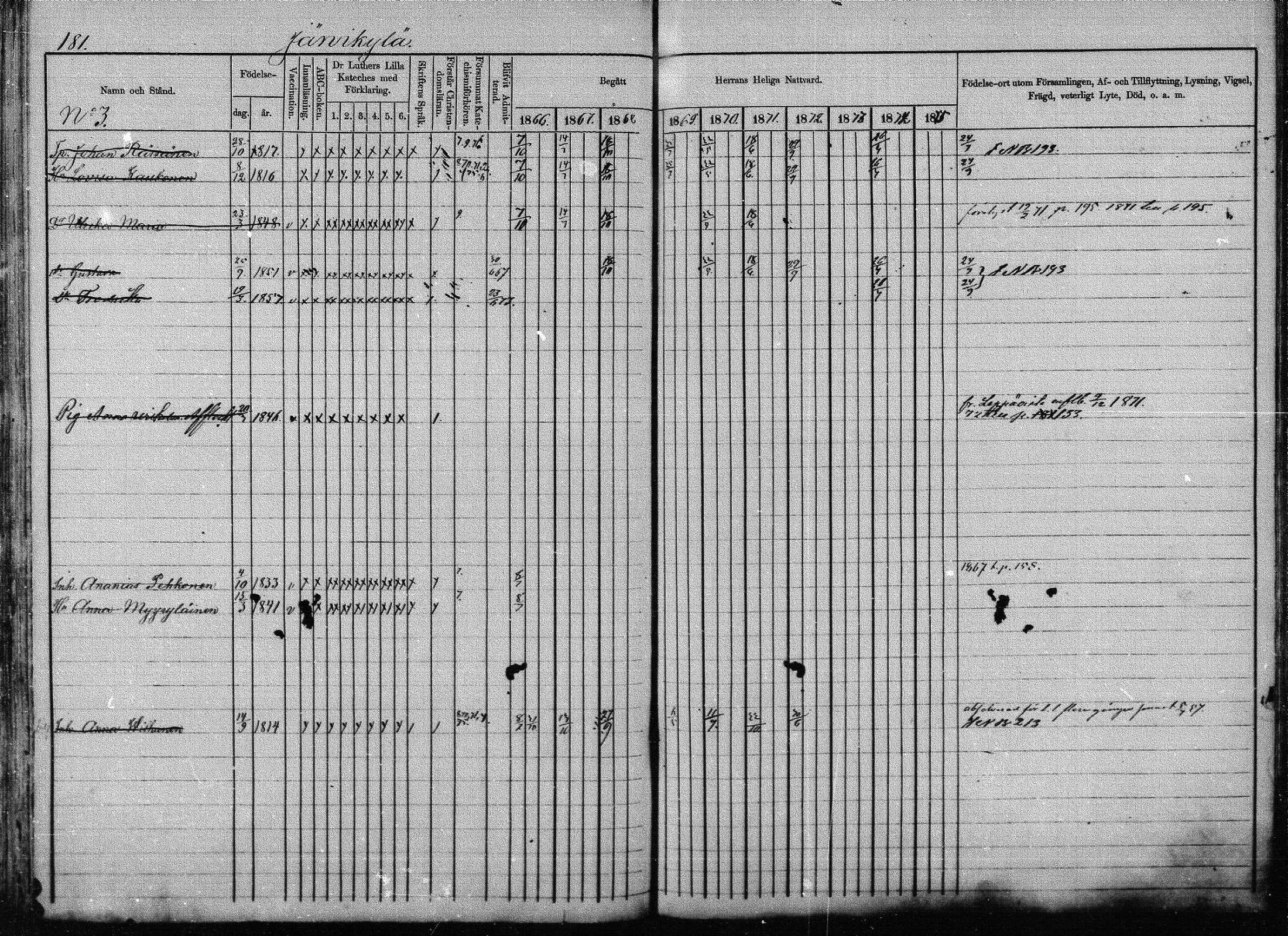 [ ../kirjat/Kirkonkirjat/joroinen/rippikirja_1866-1875_mko27-61/kuvat/175.jpg ]