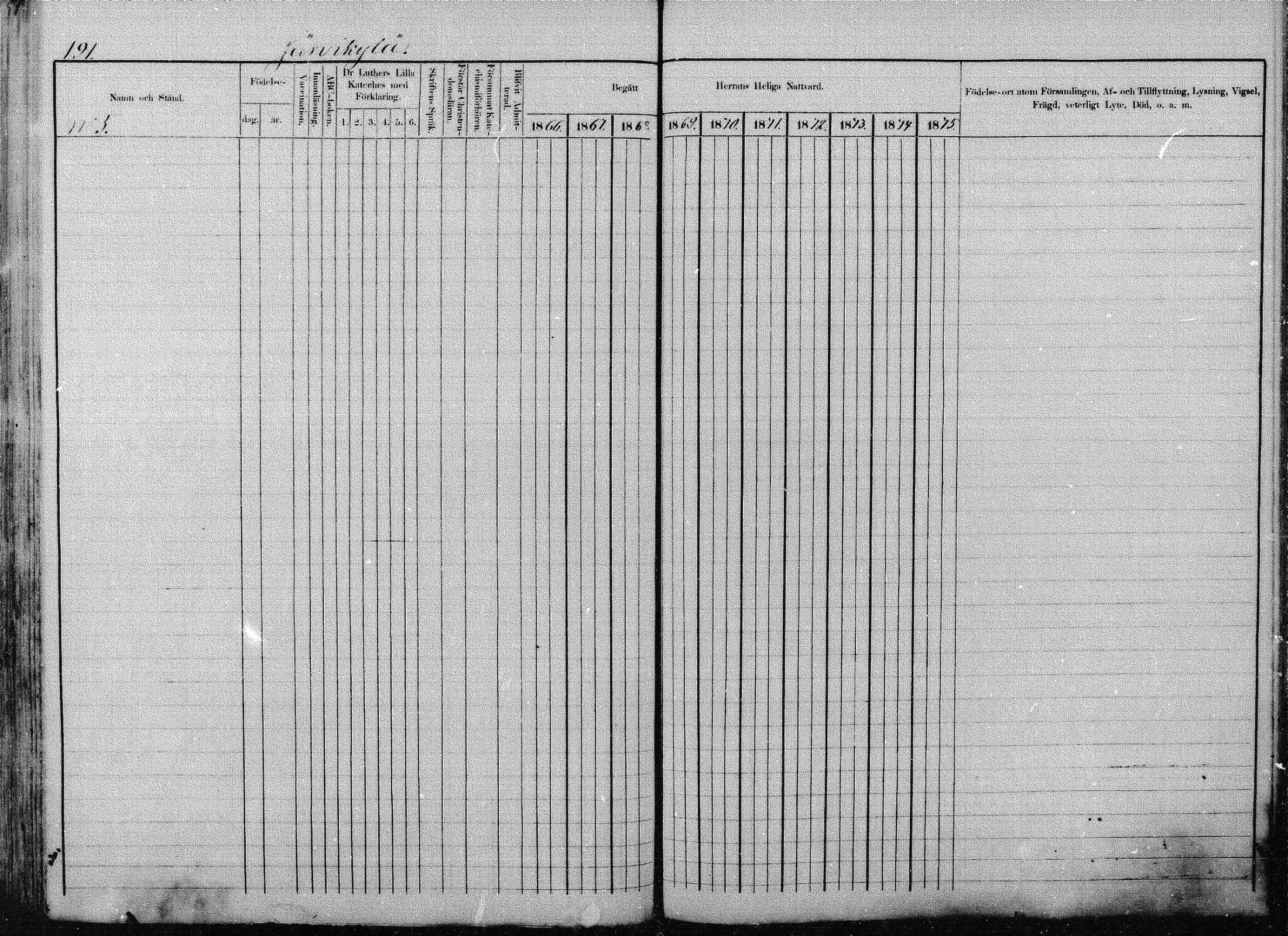 [ ../kirjat/Kirkonkirjat/joroinen/rippikirja_1866-1875_mko27-61/kuvat/185.jpg ]