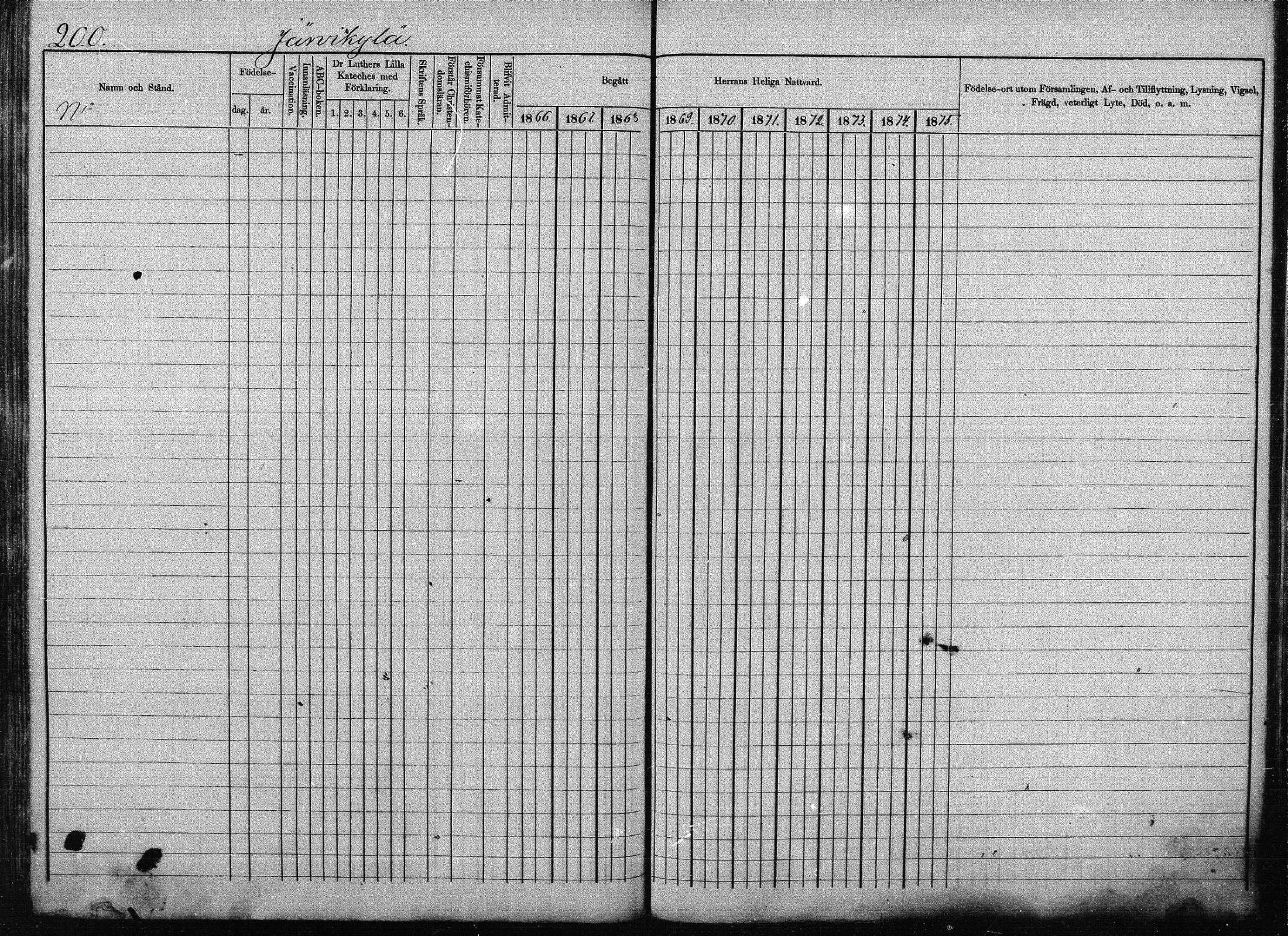 [ ../kirjat/Kirkonkirjat/joroinen/rippikirja_1866-1875_mko27-61/kuvat/194.jpg ]