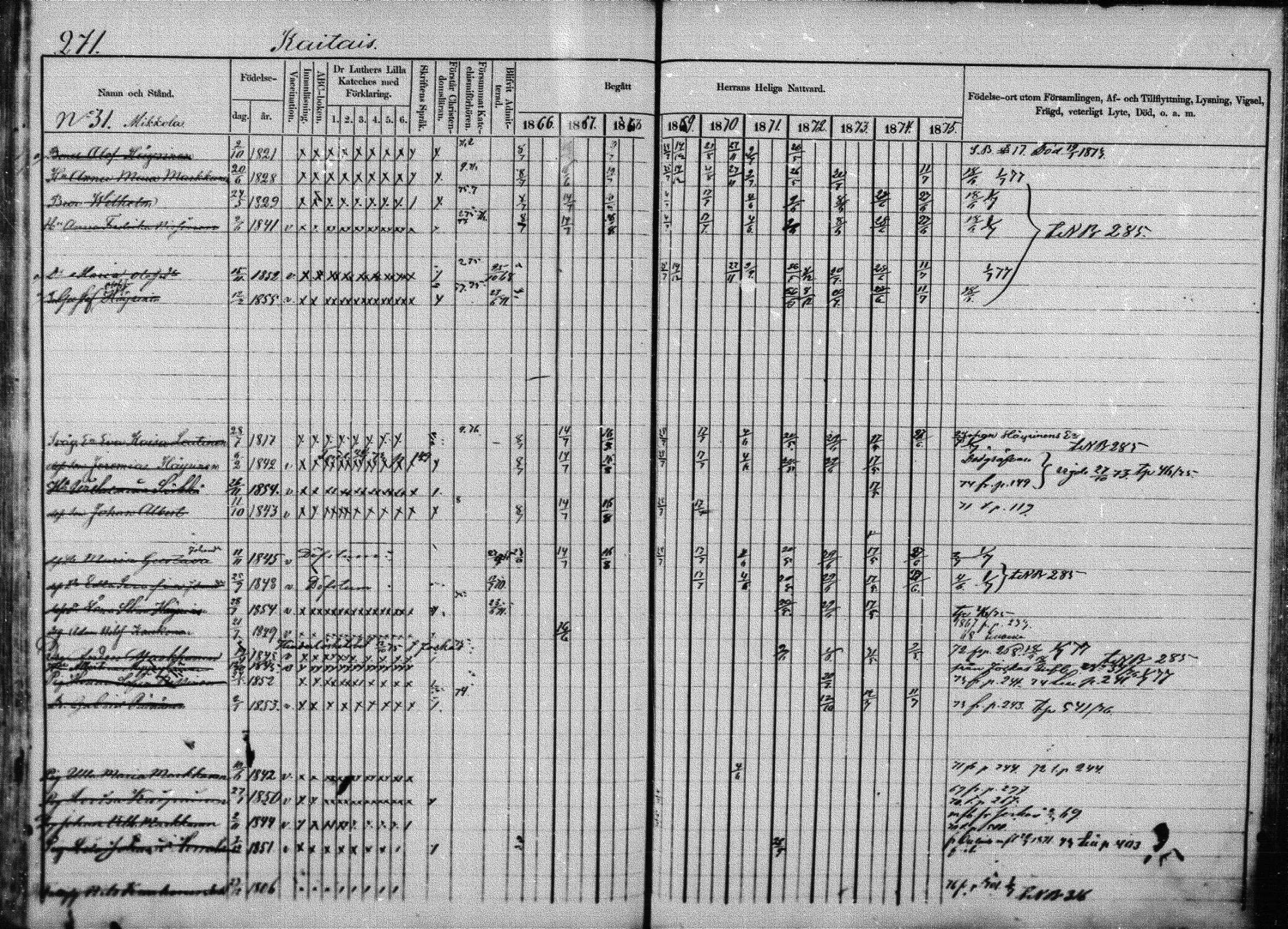 [ ../kirjat/Kirkonkirjat/joroinen/rippikirja_1866-1875_mko27-61/kuvat/265.jpg ]