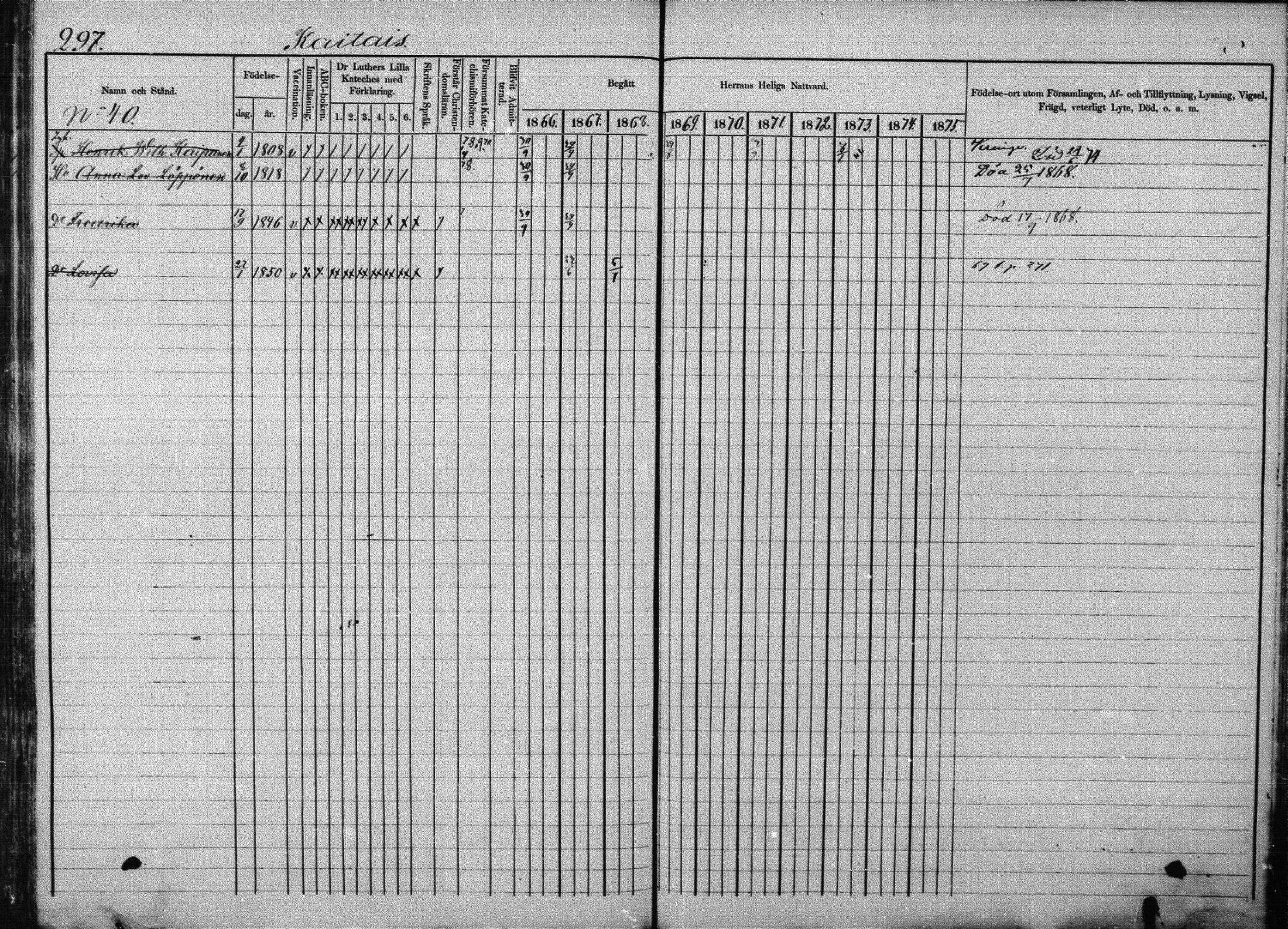 [ ../kirjat/Kirkonkirjat/joroinen/rippikirja_1866-1875_mko27-61/kuvat/291.jpg ]