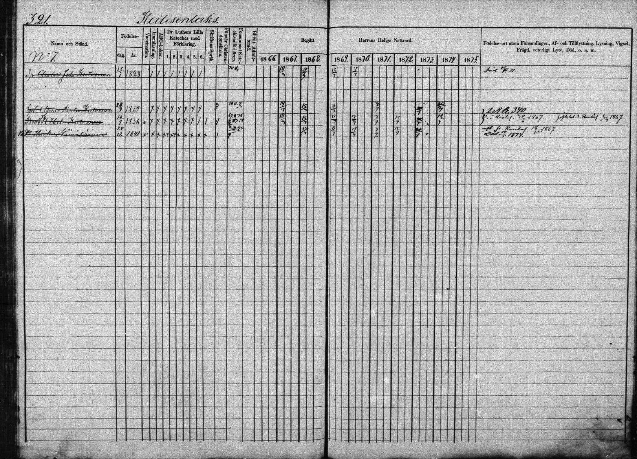 [ ../kirjat/Kirkonkirjat/joroinen/rippikirja_1866-1875_mko27-61/kuvat/315.jpg ]