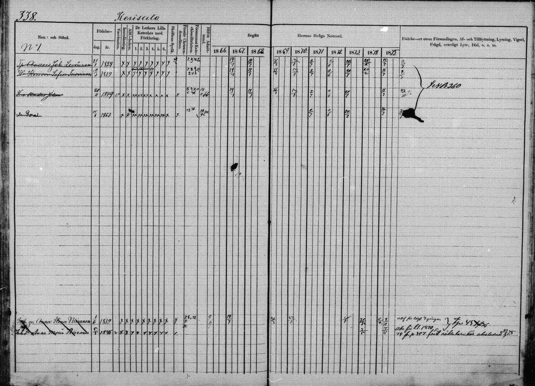 [ ../kirjat/Kirkonkirjat/joroinen/rippikirja_1866-1875_mko27-61/kuvat/332.jpg ]