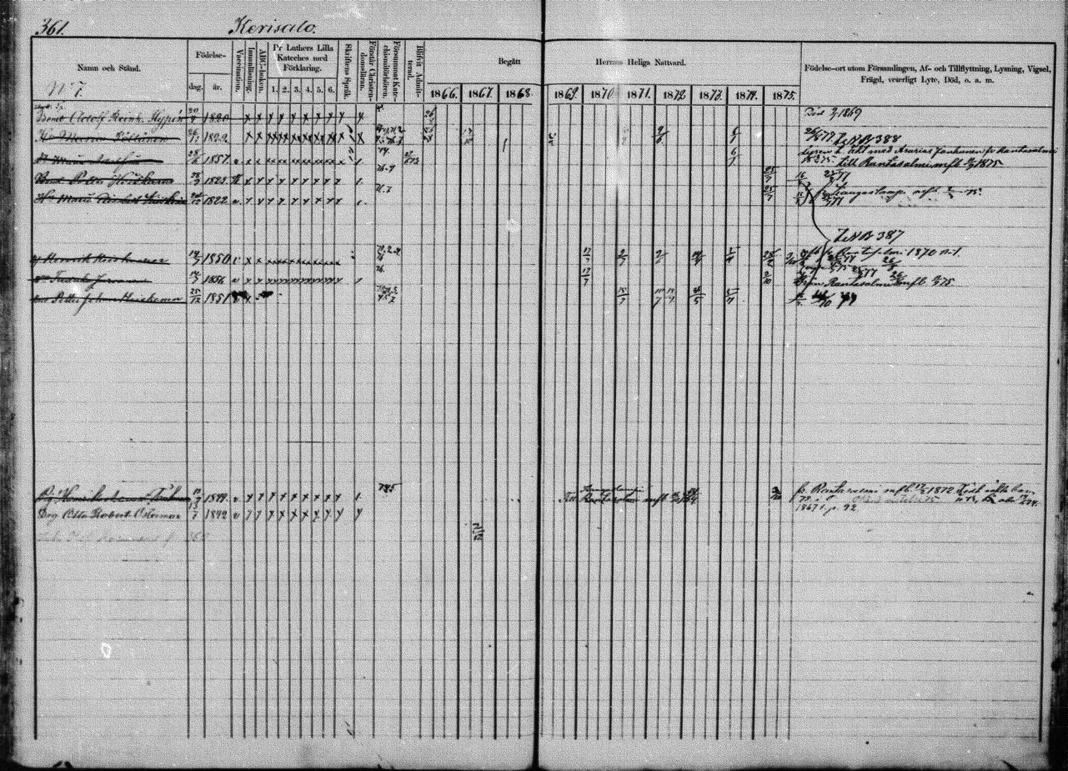 [ ../kirjat/Kirkonkirjat/joroinen/rippikirja_1866-1875_mko27-61/kuvat/355.jpg ]